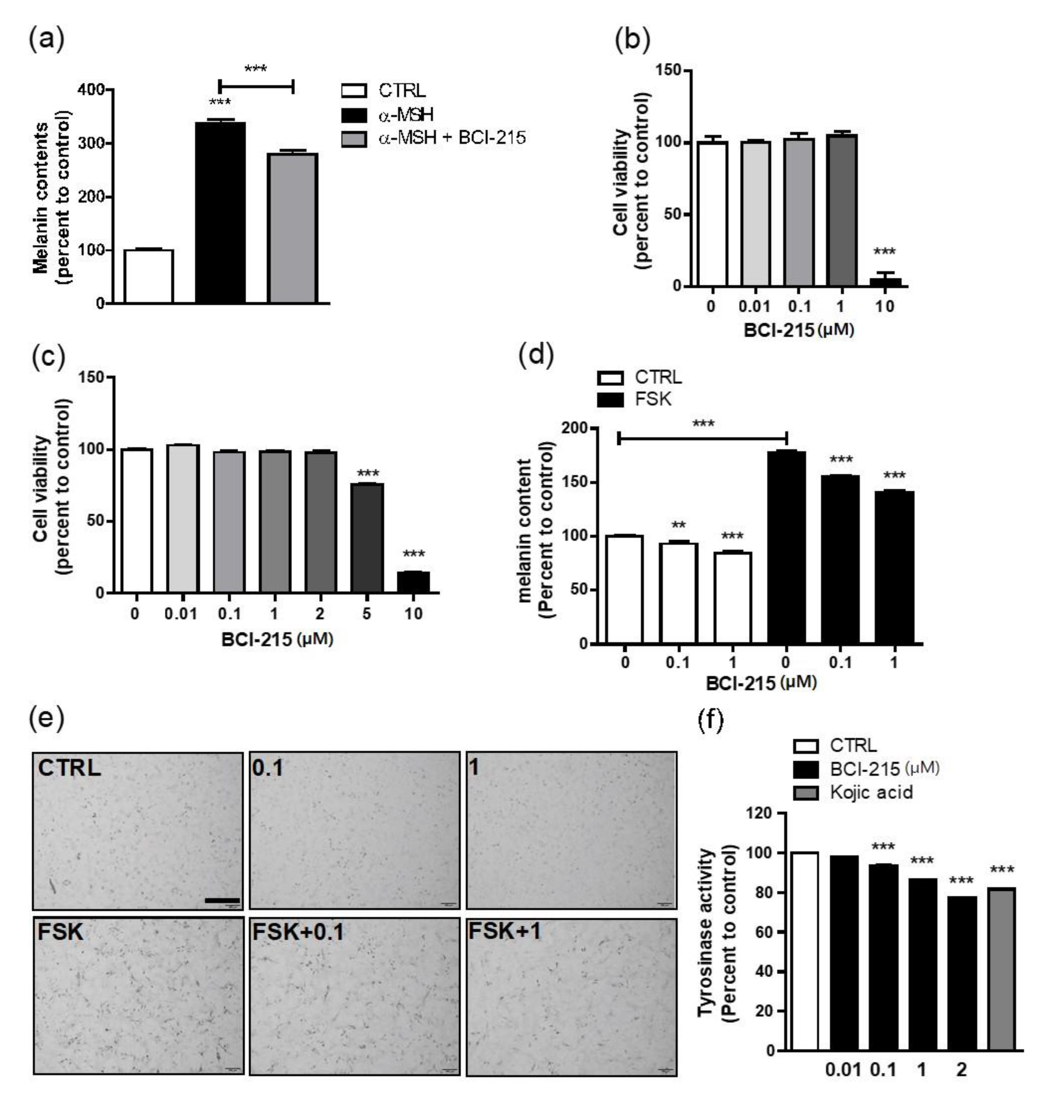 Molecules 27 05449 g002 Molecules 27 05449 g002