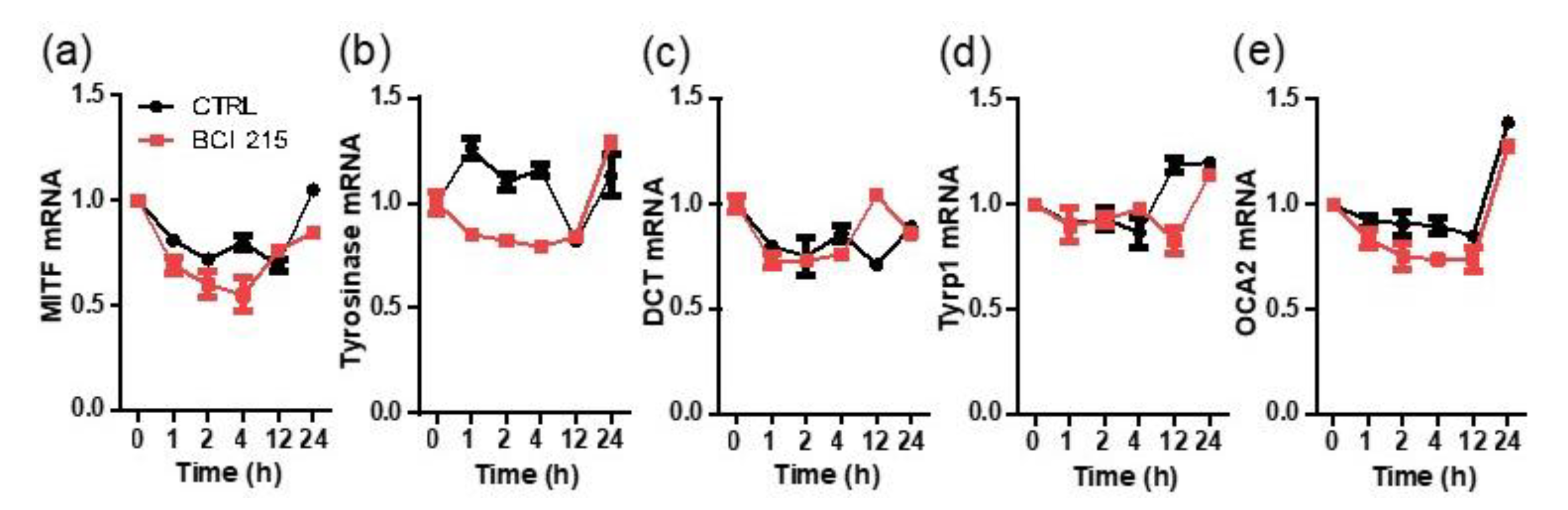 Molecules 27 05449 g003 Molecules 27 05449 g003