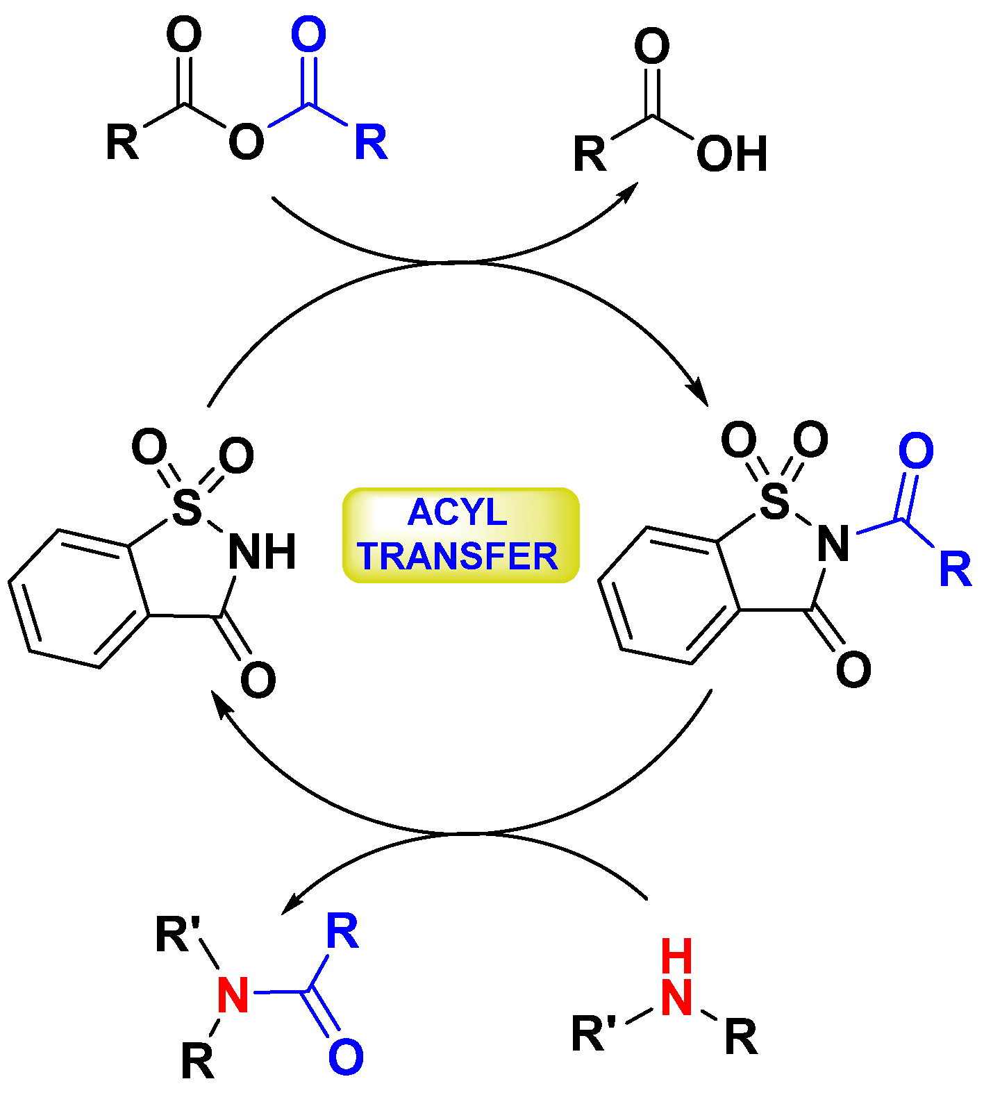 Molecules 27 05450 sch004