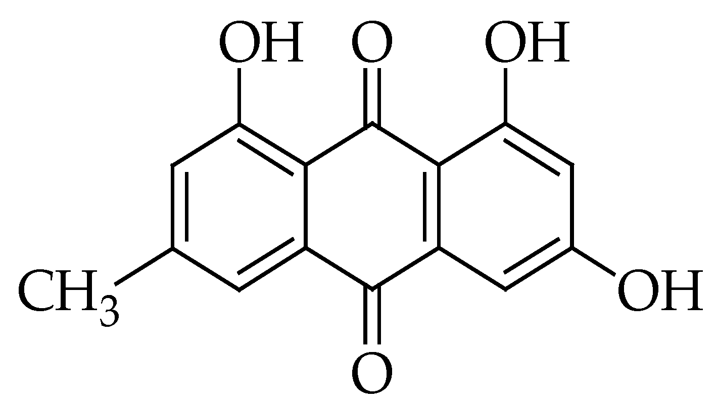Molecules 27 05452 g008 550