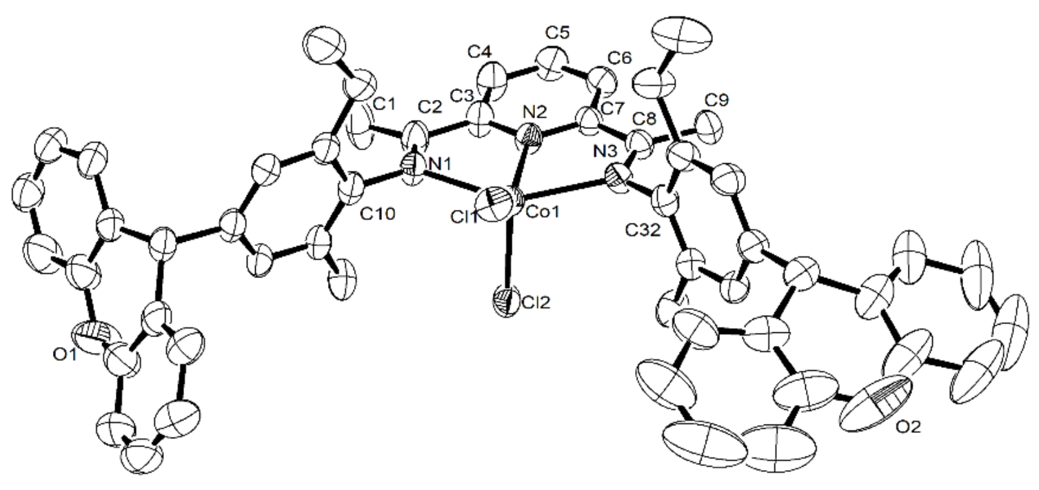 Molecules 27 05455 g002