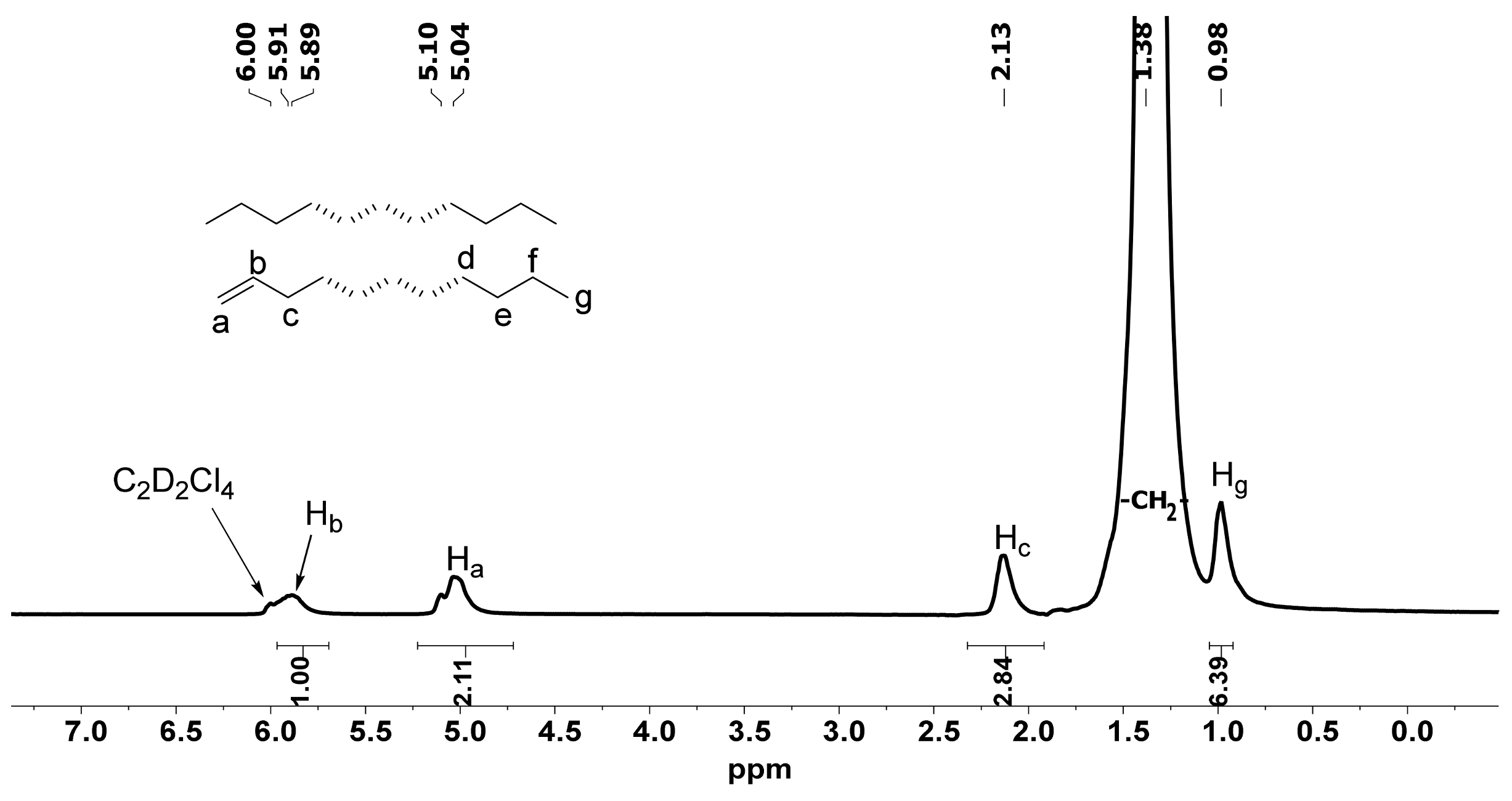 Molecules 27 05455 g011