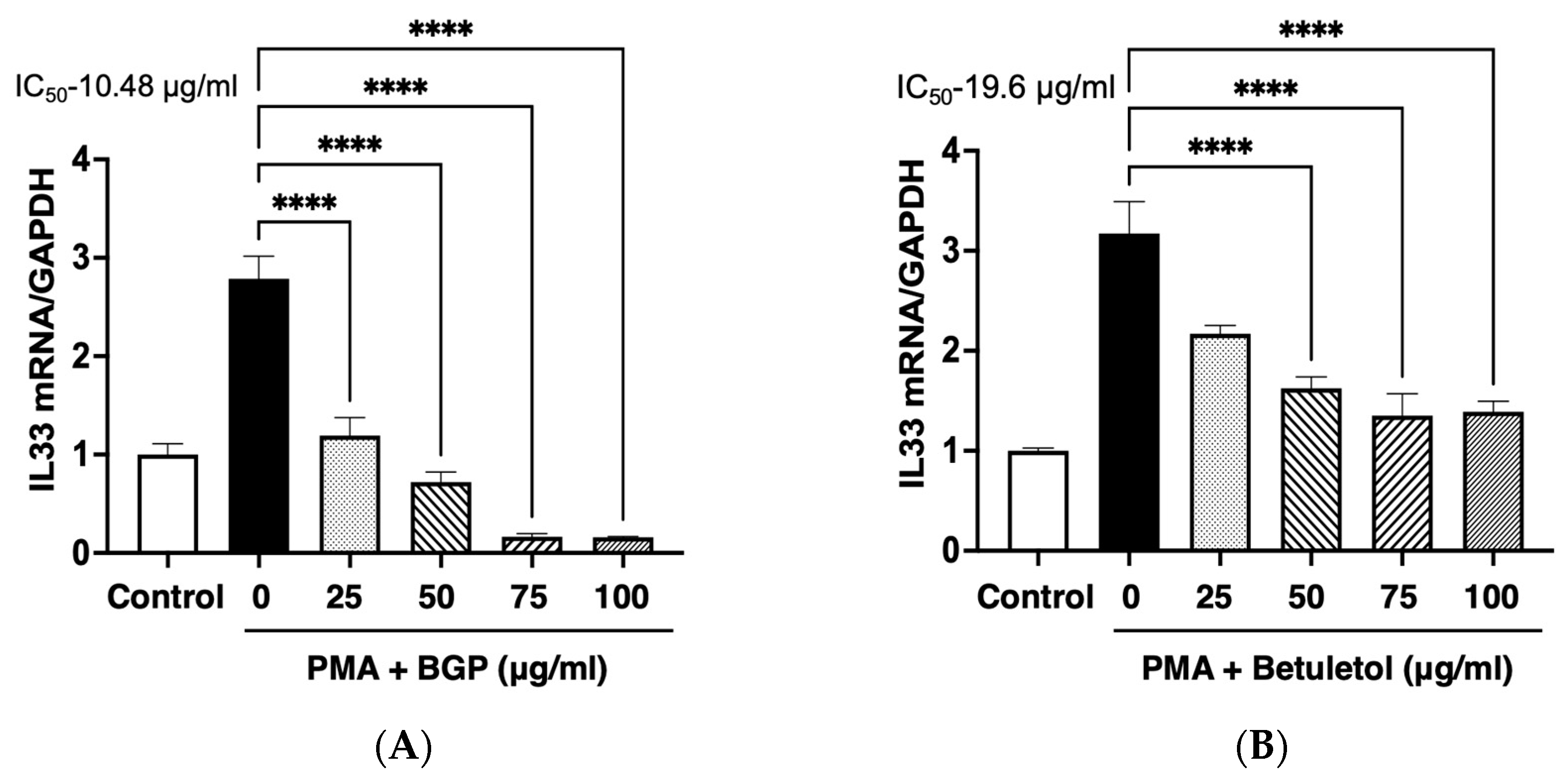 Molecules 27 05459 g003 550