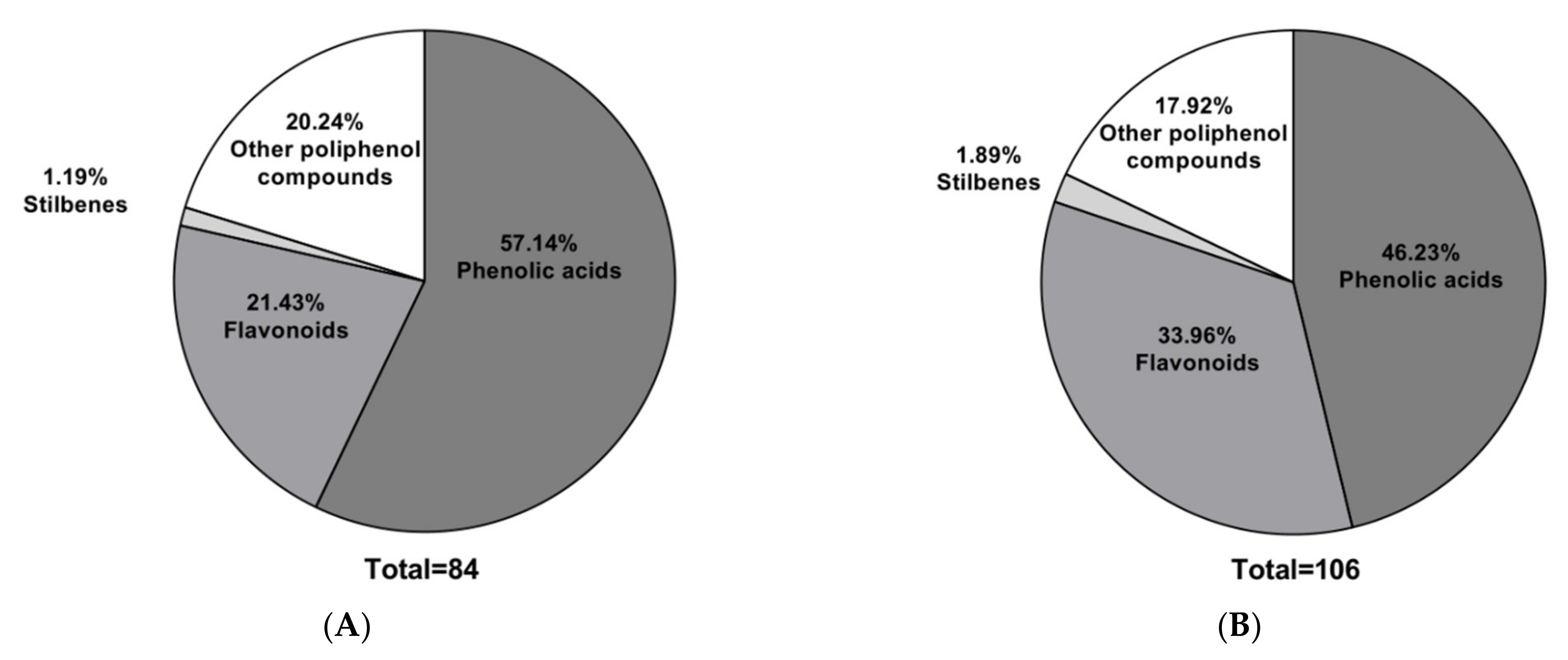 Molecules 27 05467 g001