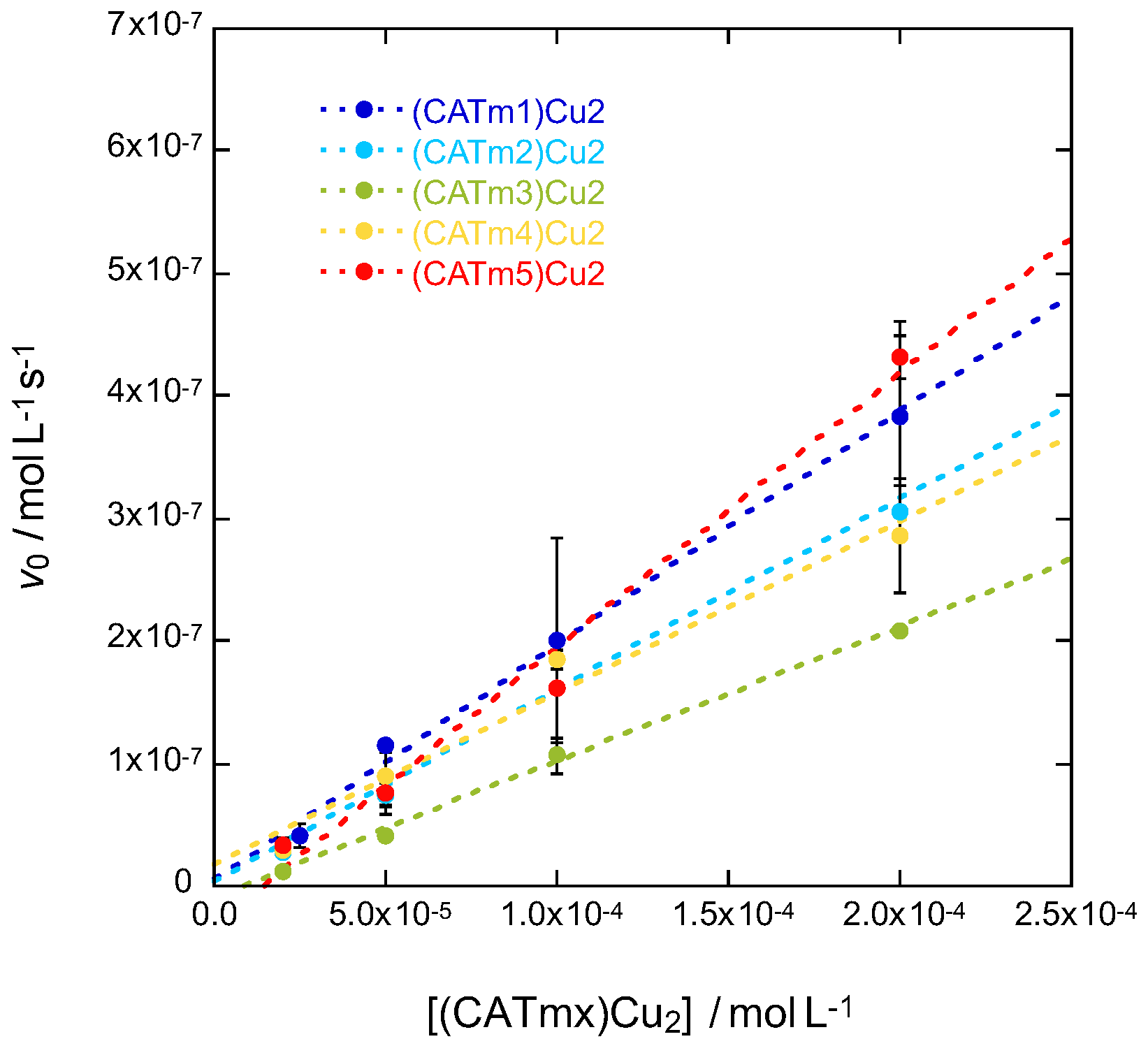 Molecules 27 05476 g003 Molecules 27 05476 g003