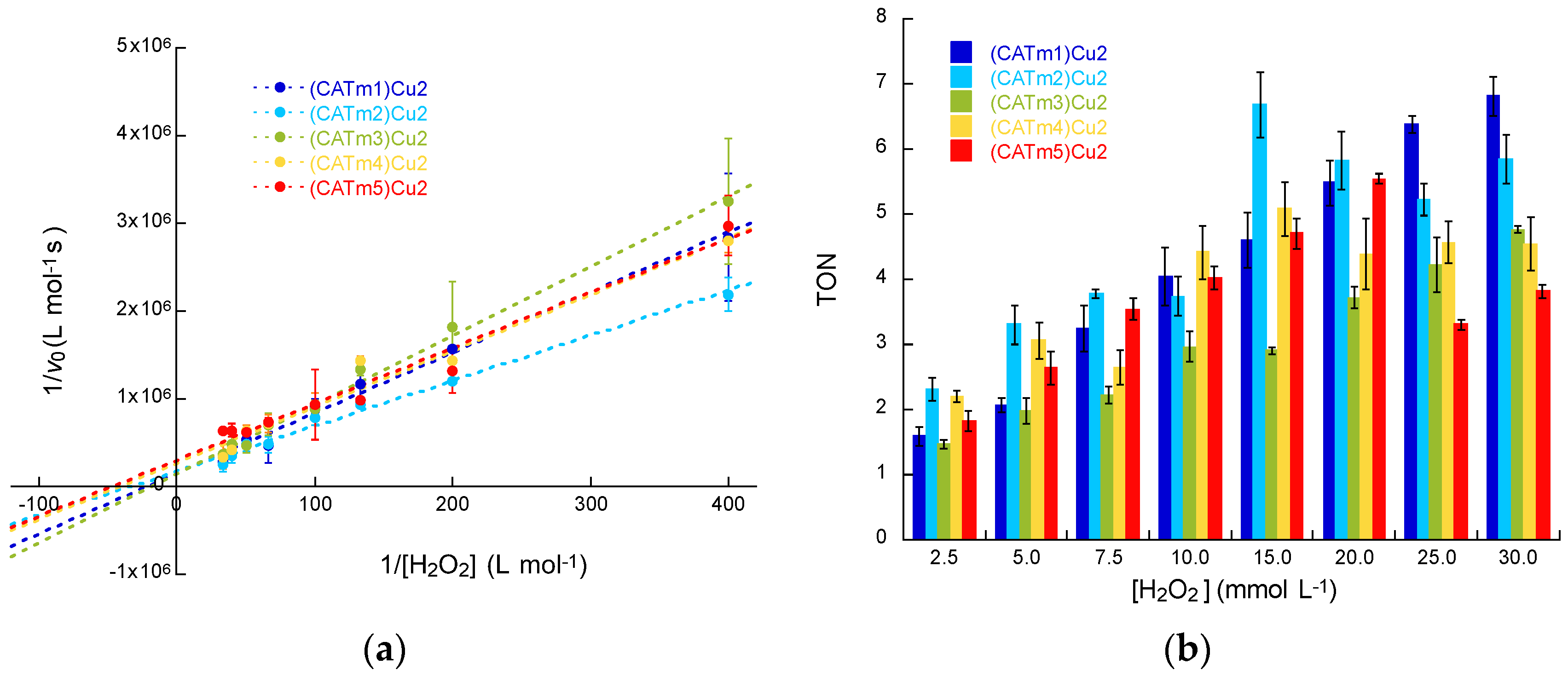 Molecules 27 05476 g004 Molecules 27 05476 g004