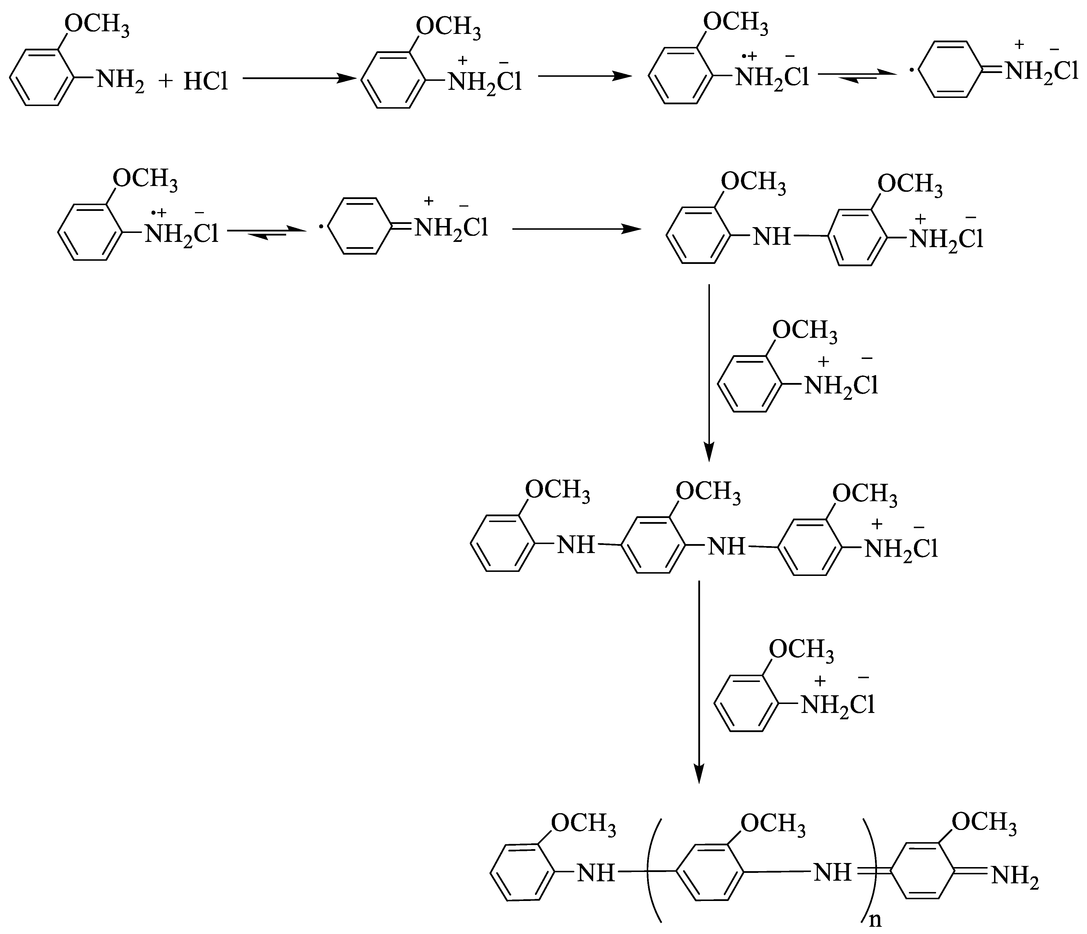 Molecules 27 05477 g001