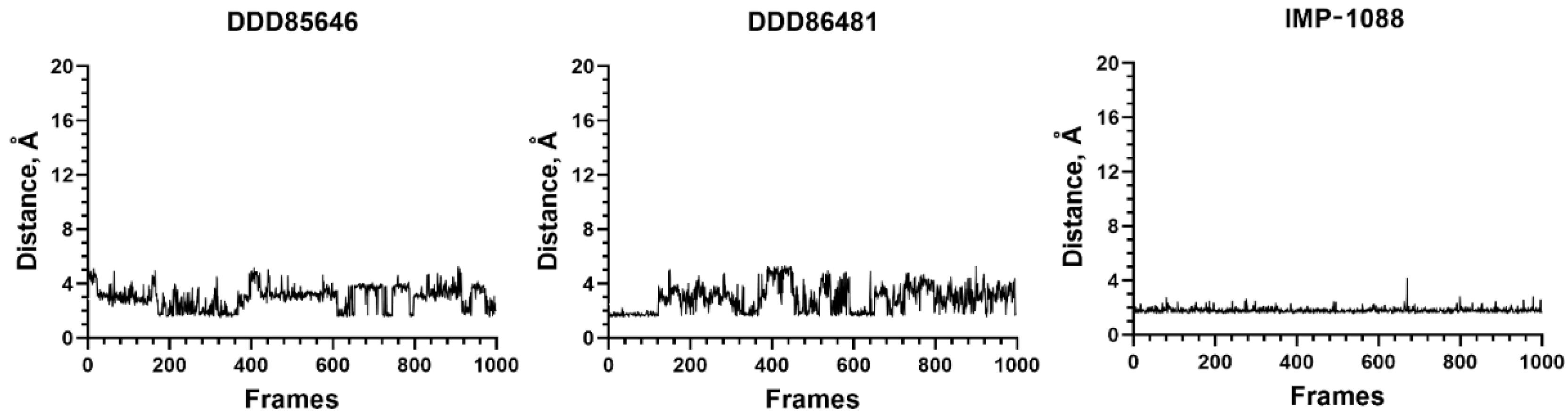 Molecules 27 05478 g009 550