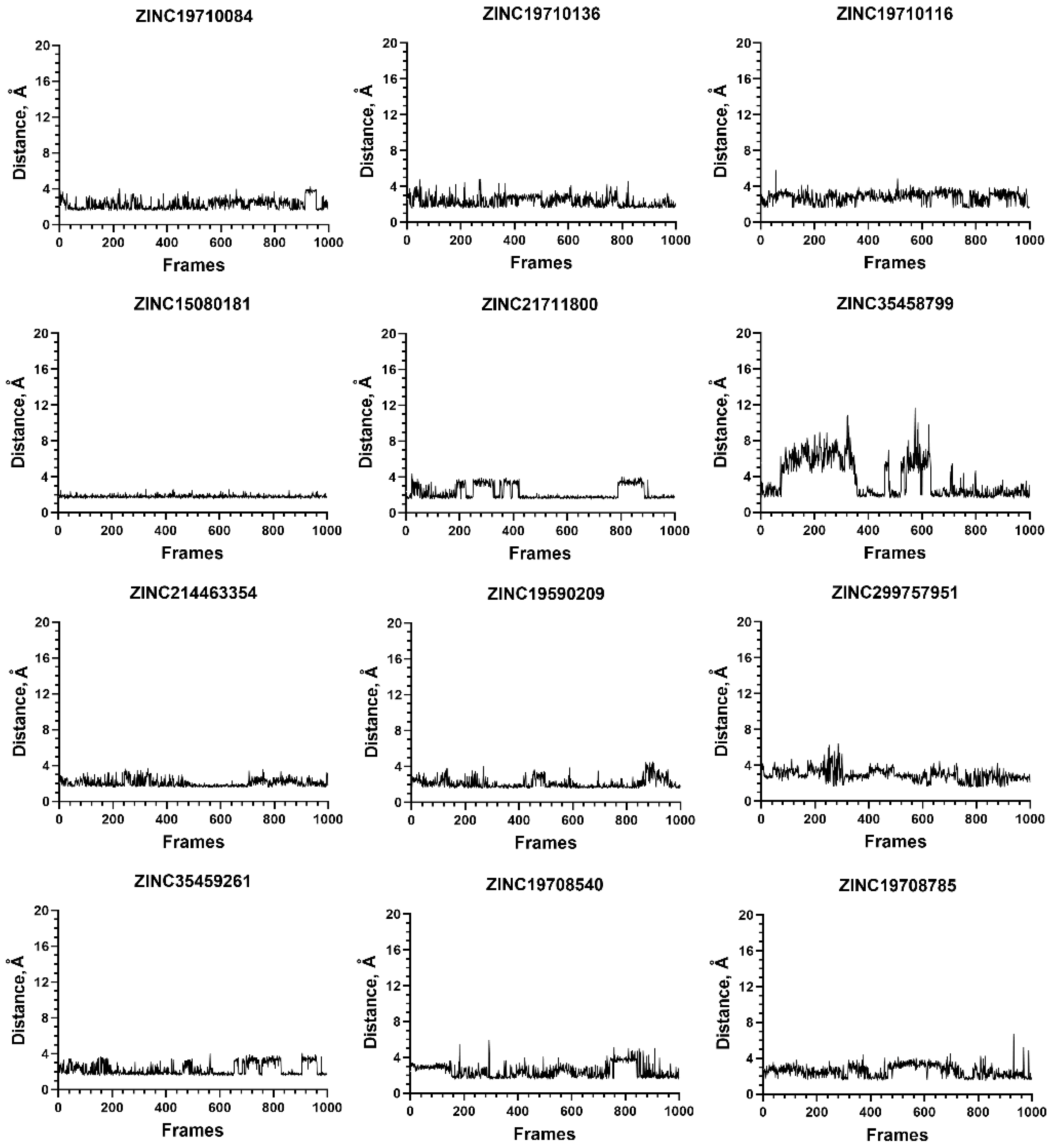 Molecules 27 05478 g010a 550
