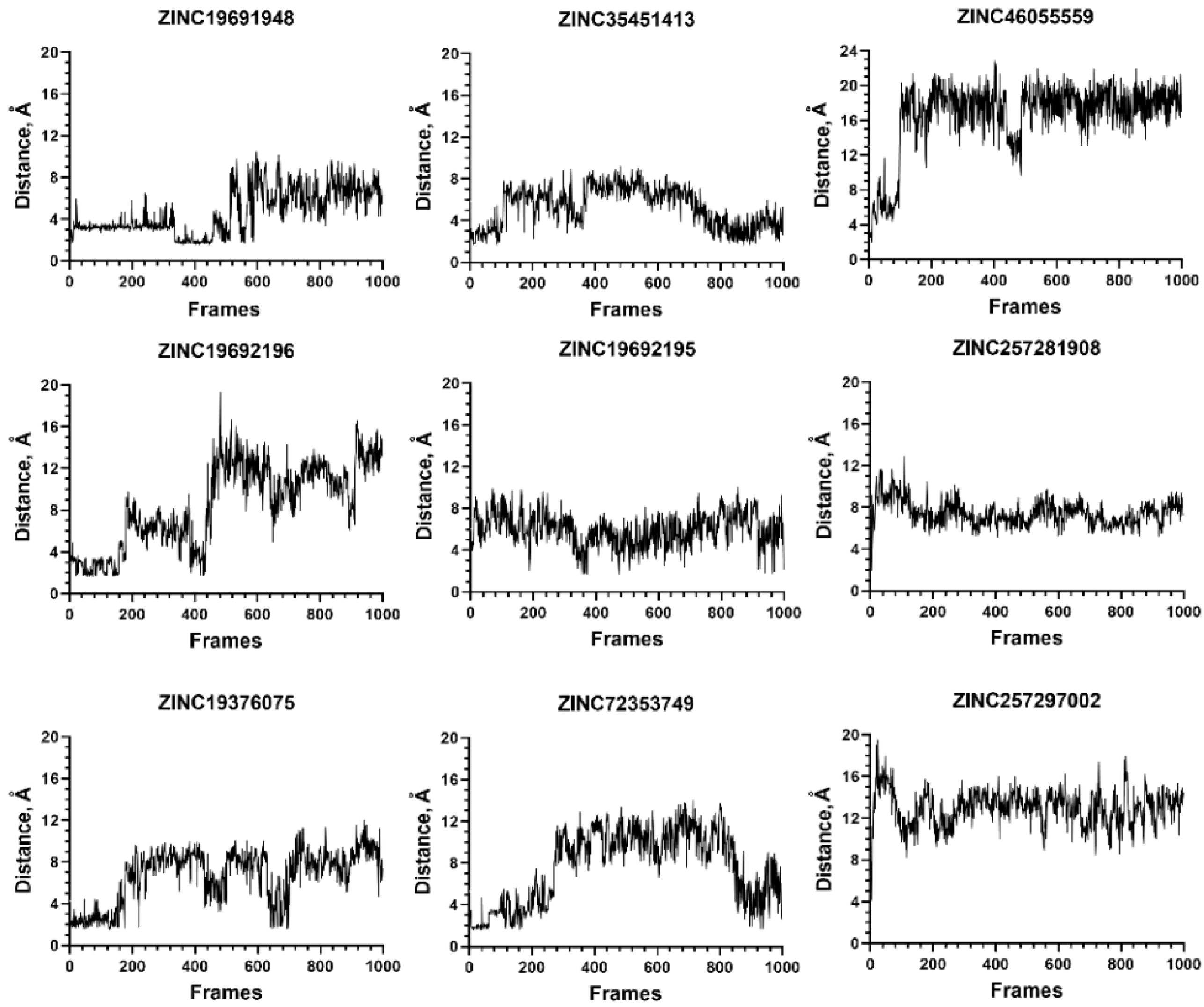 Molecules 27 05478 g011 550