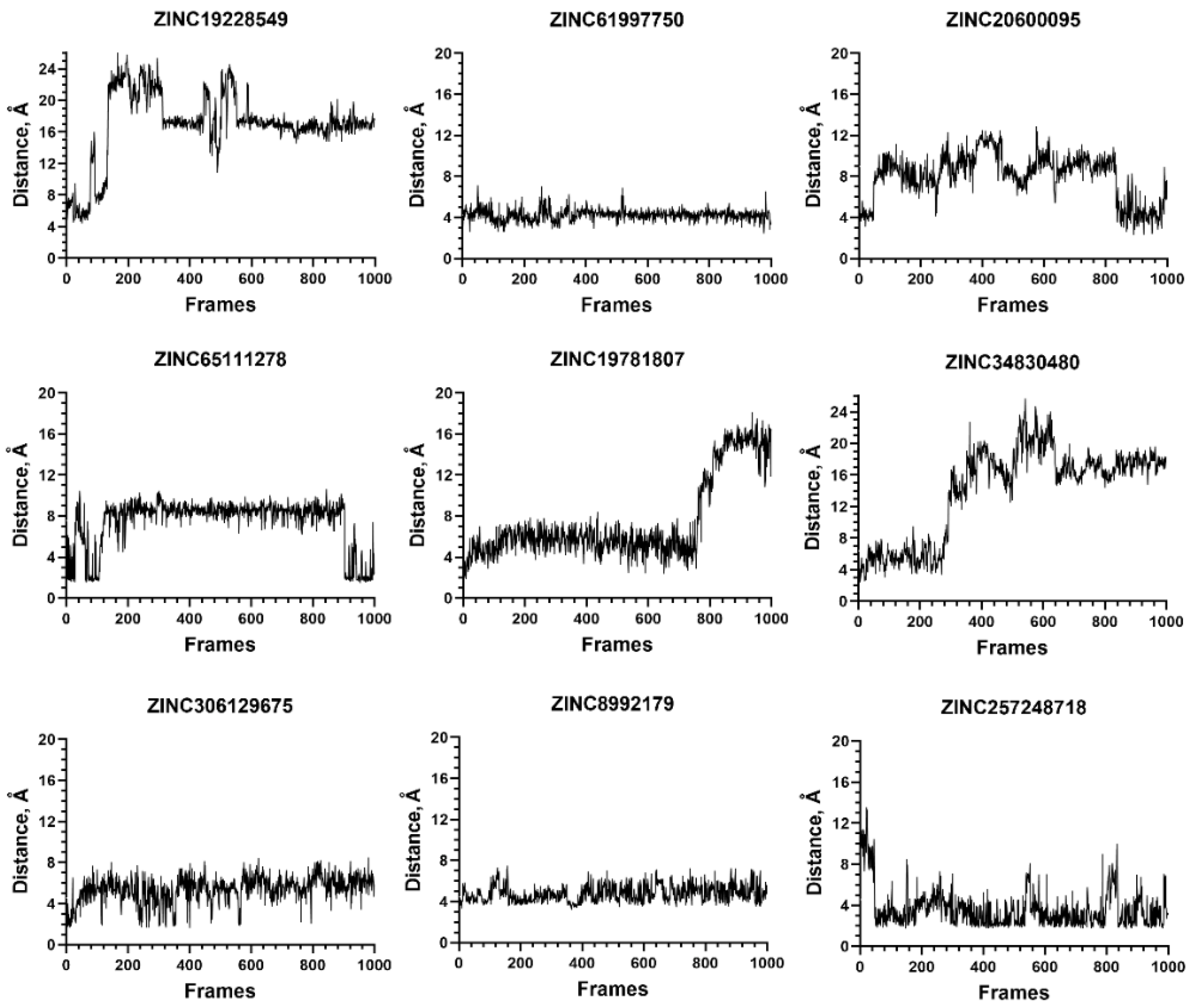 Molecules 27 05478 g012 550