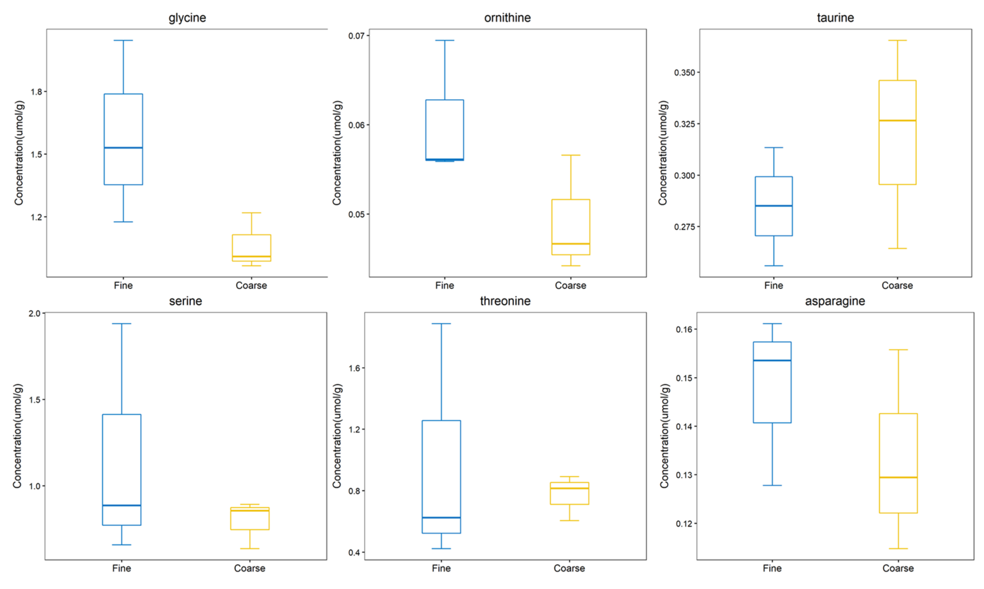 Molecules 27 05483 g012