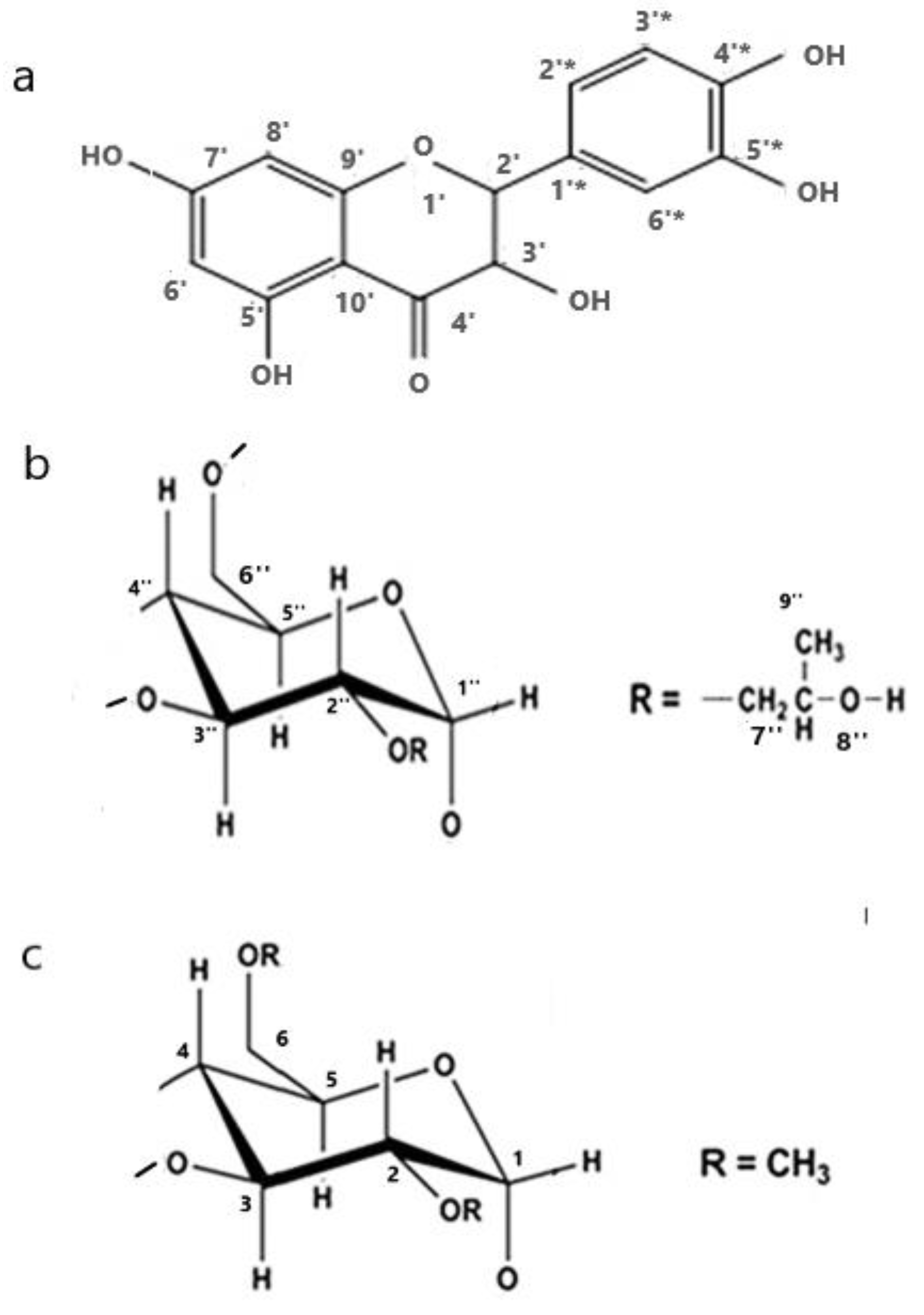 Molecules 27 05490 g001 550