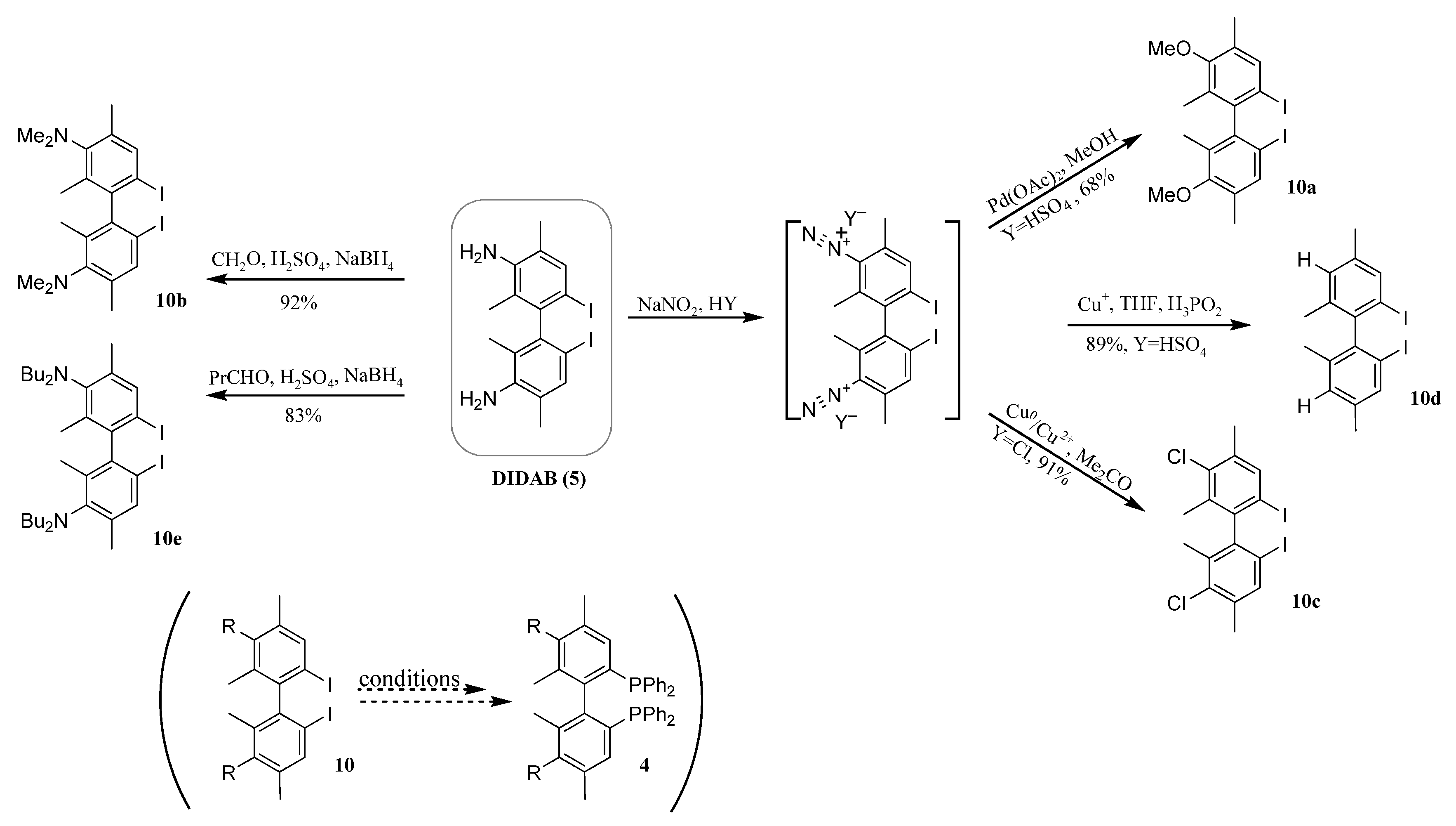 Molecules 27 05504 sch003