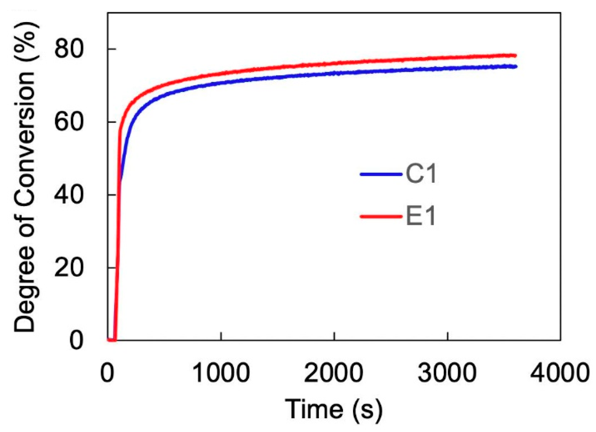 Molecules 27 05505 g001