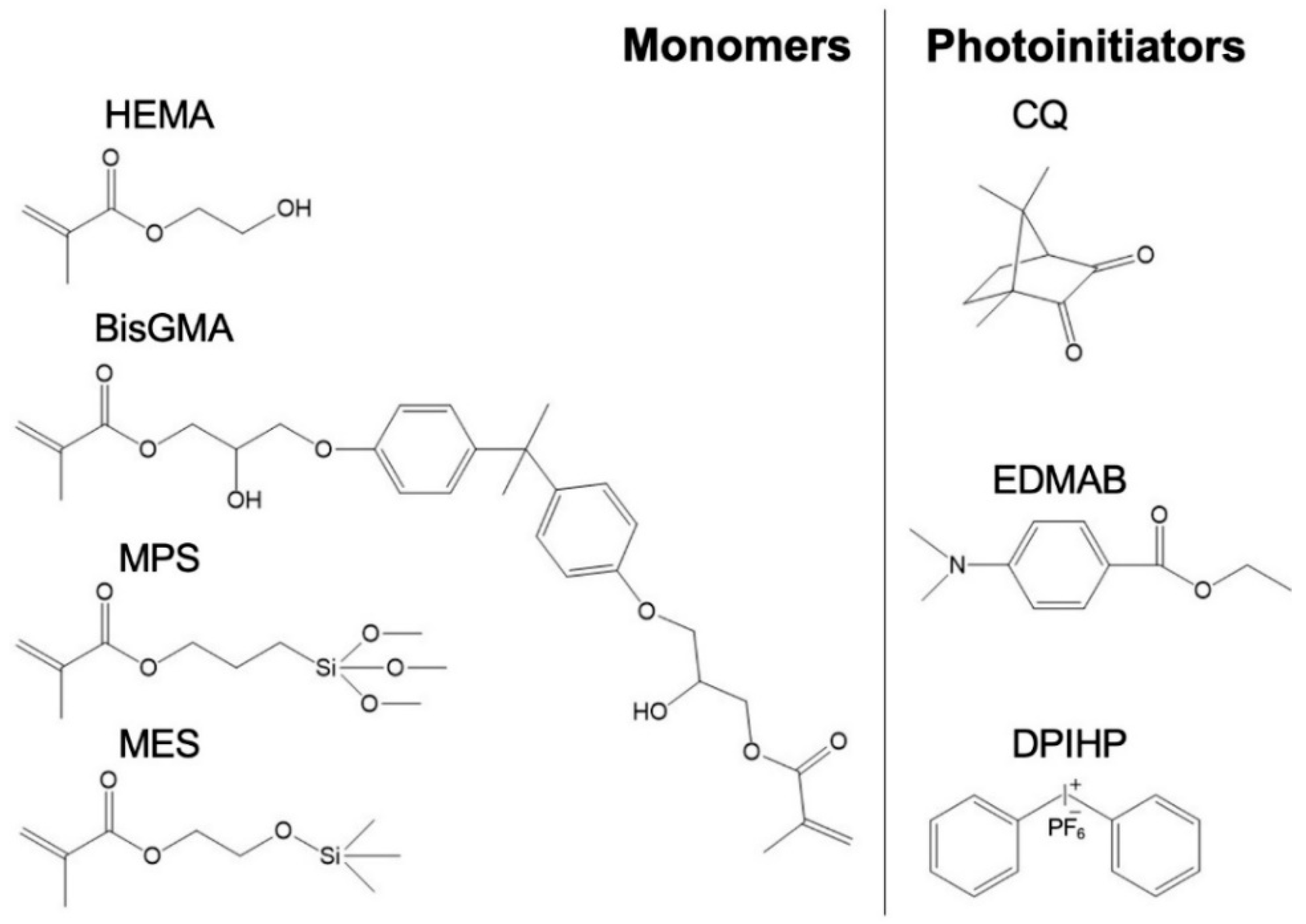 Molecules 27 05505 sch002