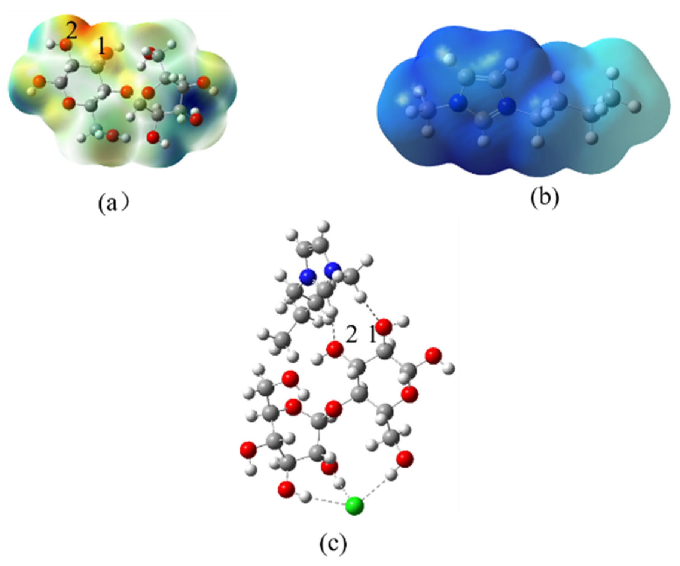 Molecules 27 05515 g005