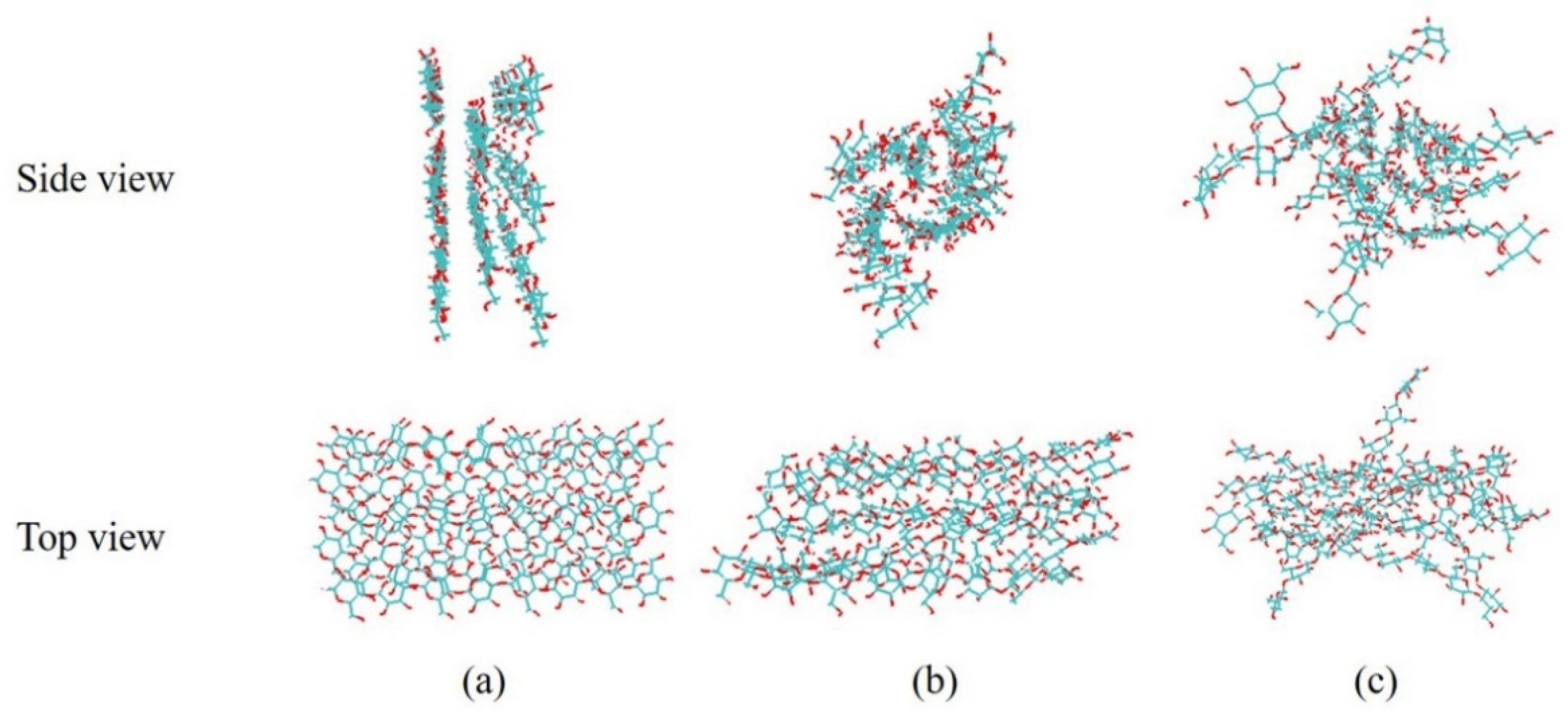 Molecules 27 05515 g008