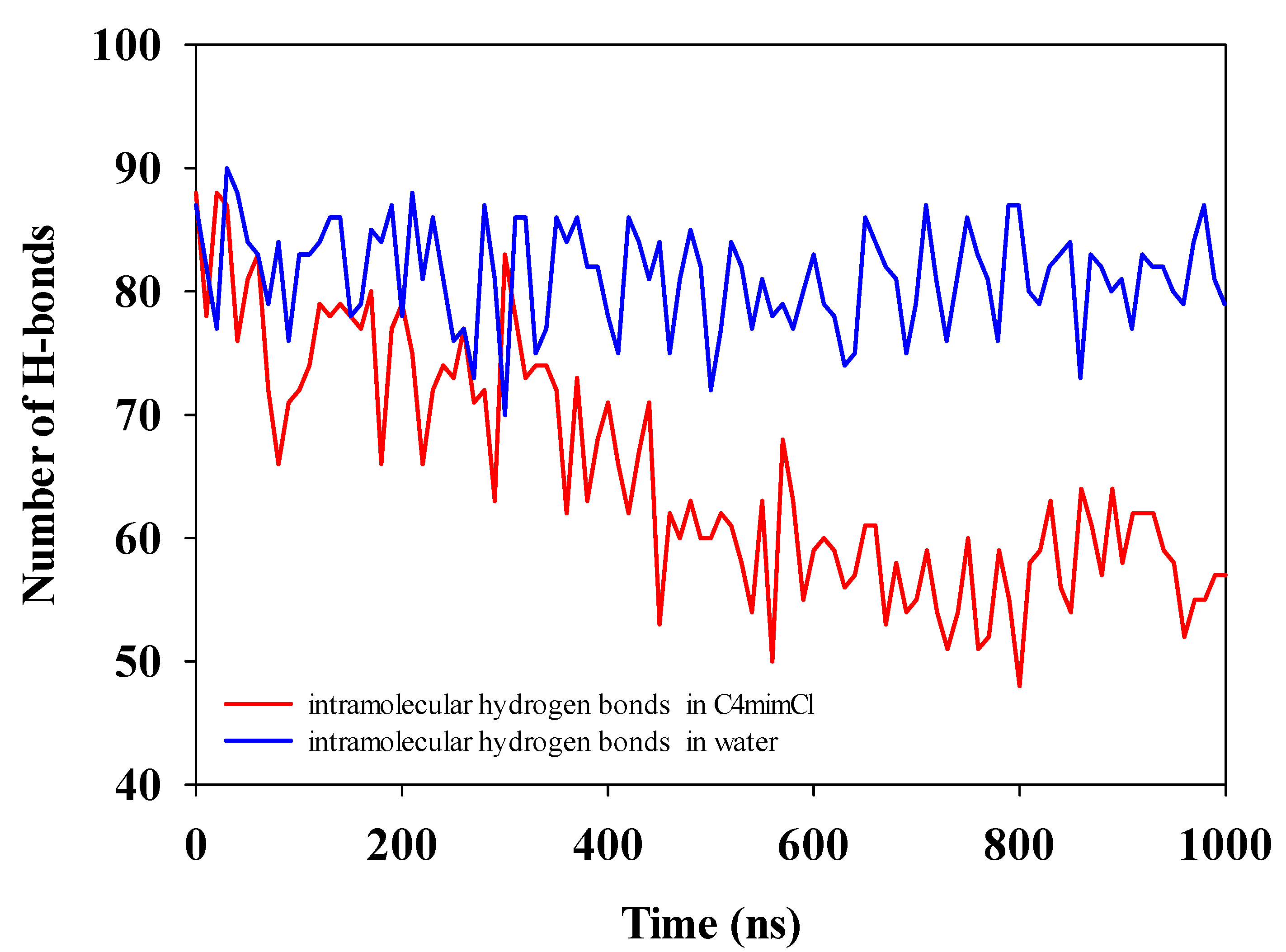 Molecules 27 05515 g012
