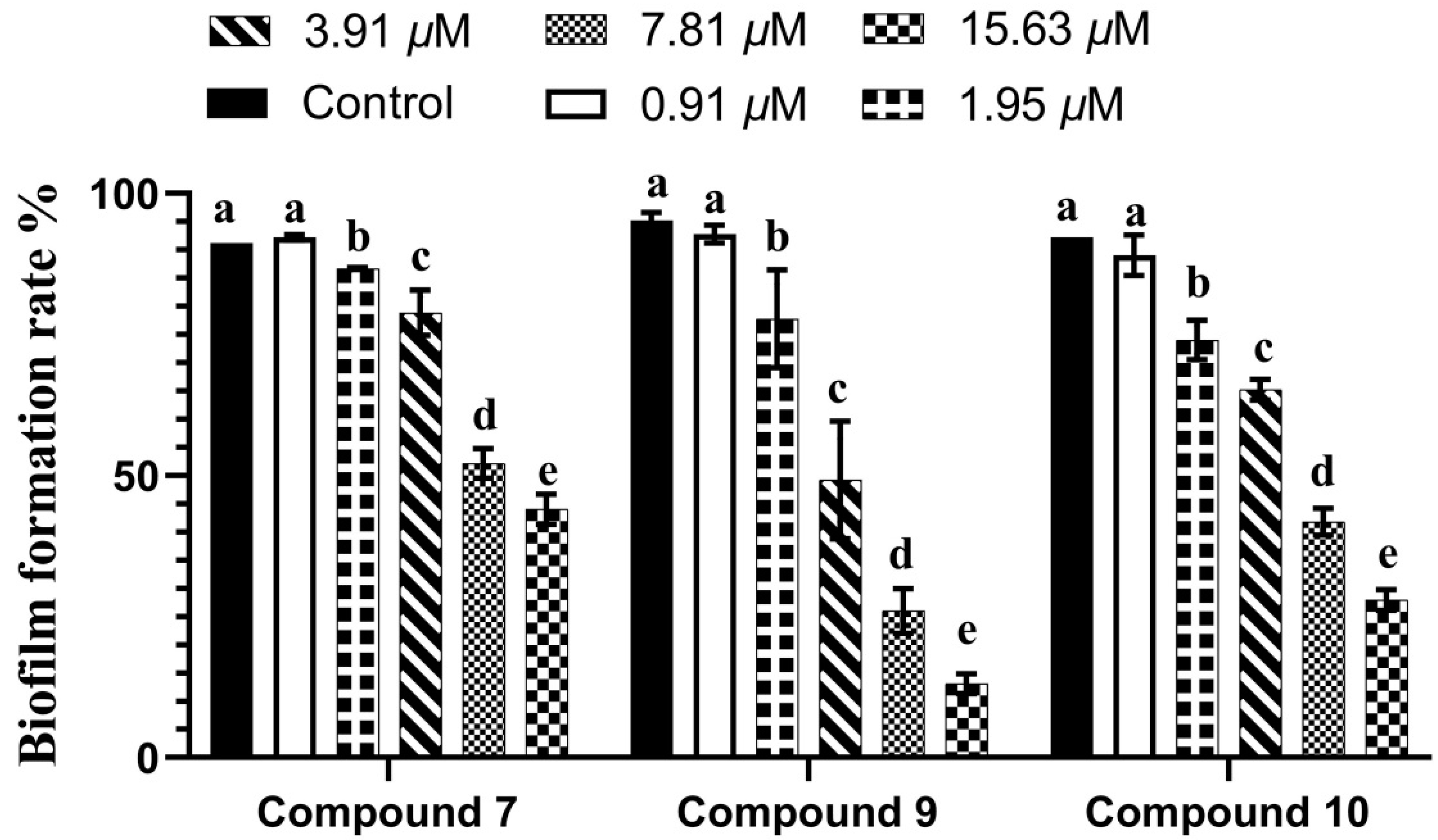 Molecules 27 05519 g006 550