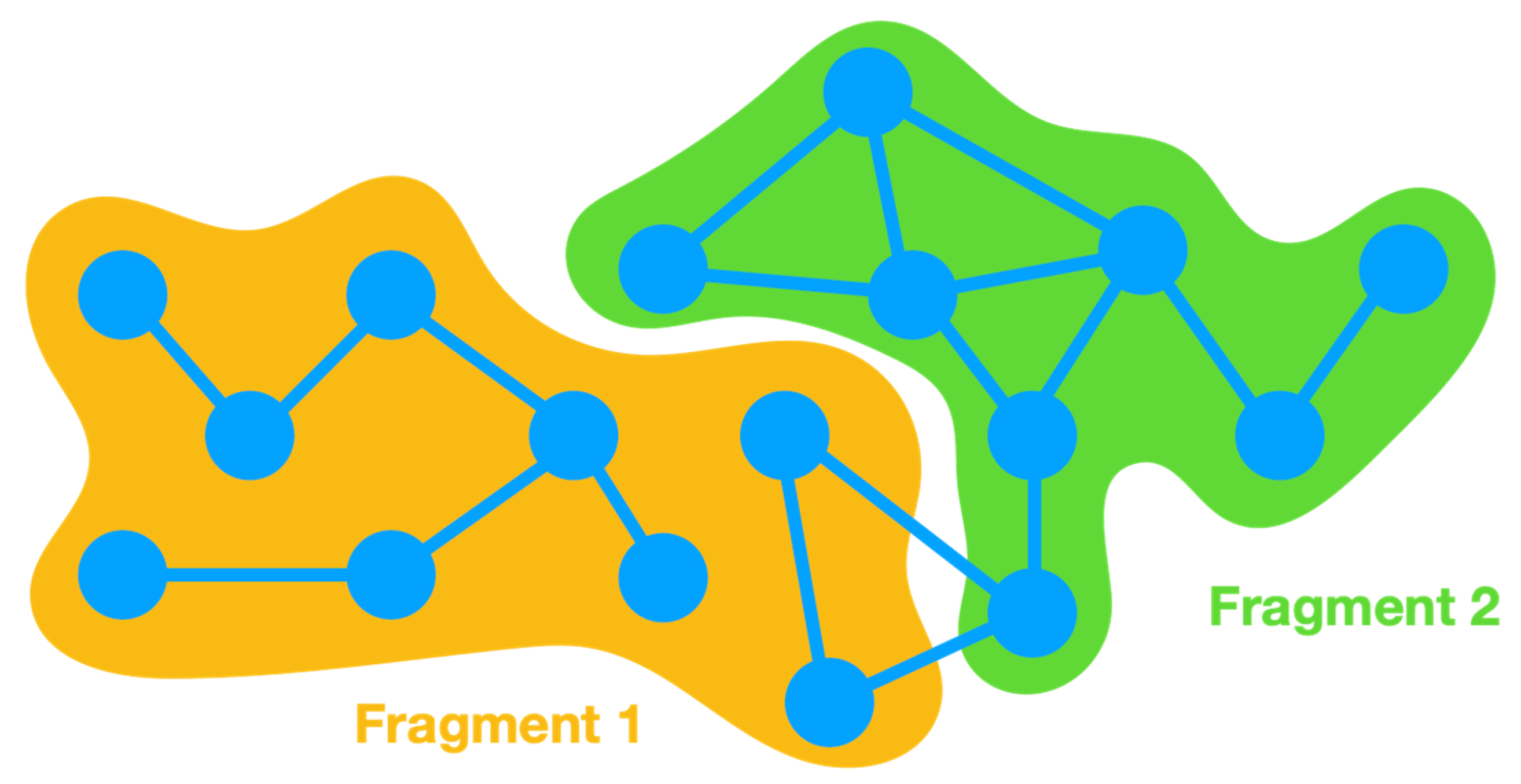 Molecules 27 05524 g002 550