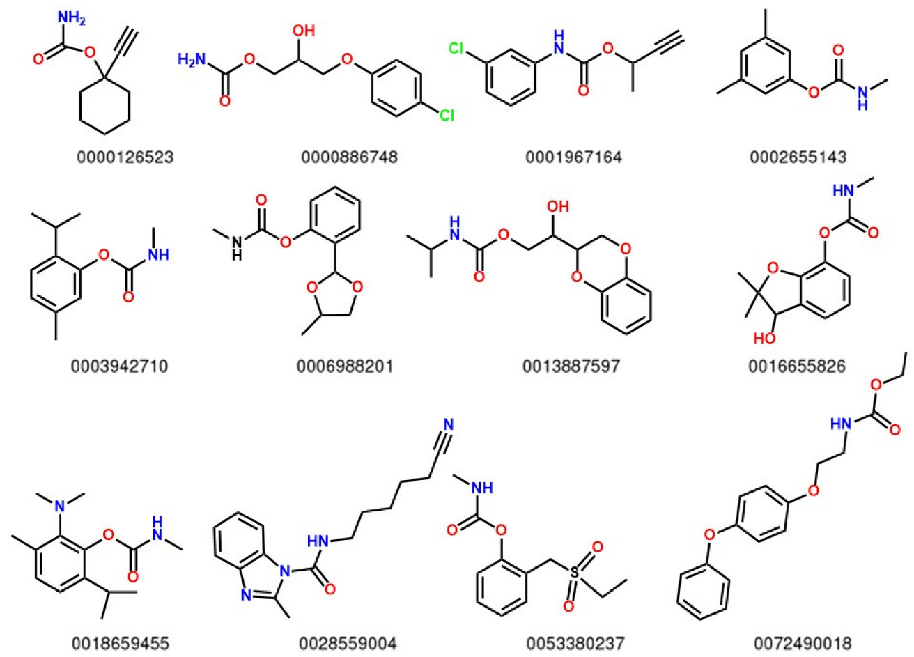 Molecules 27 05530 g001 550