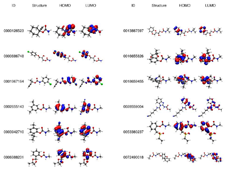Molecules 27 05530 g002 550
