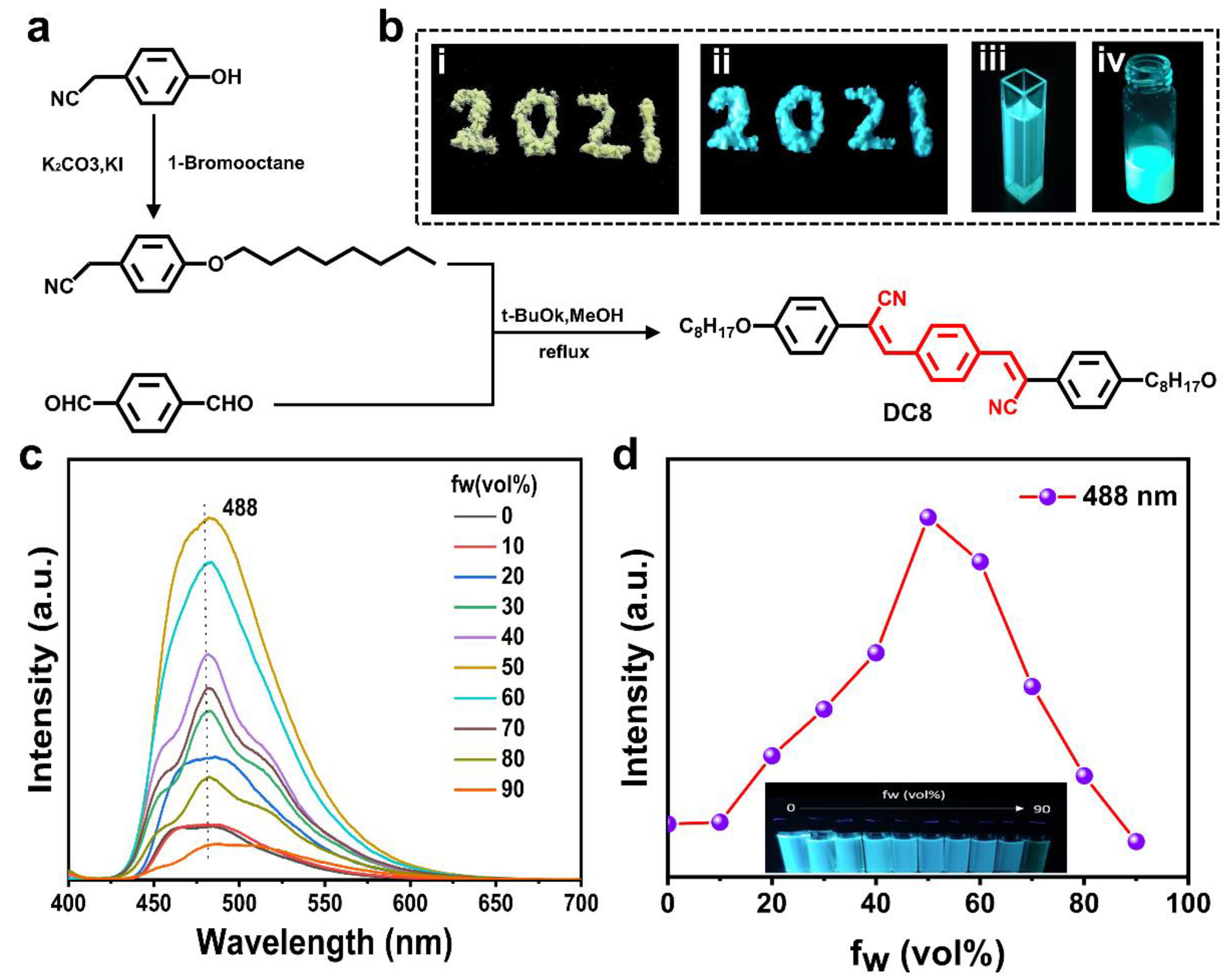 Molecules 27 05536 g002 550