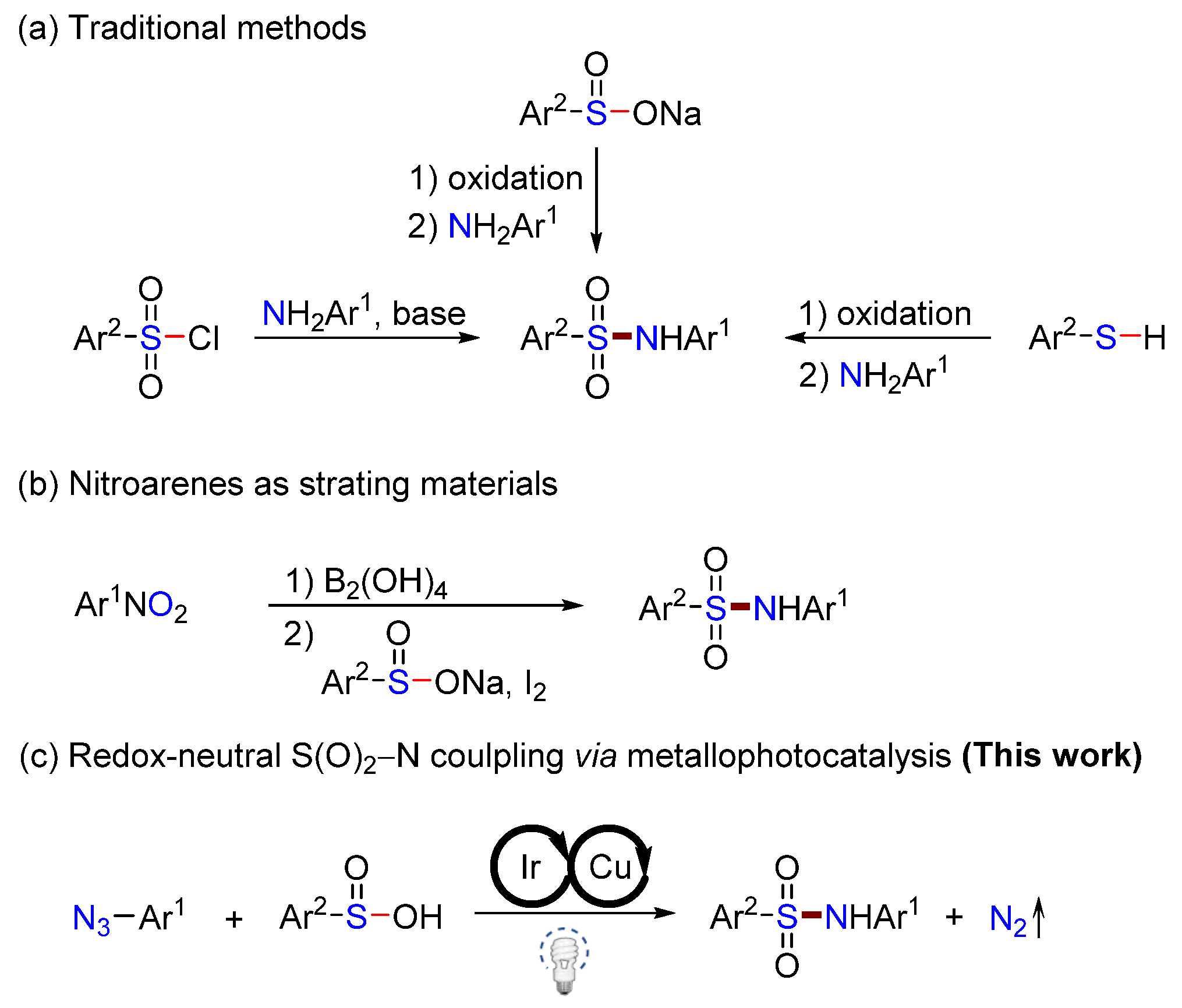 Molecules 27 05539 sch001