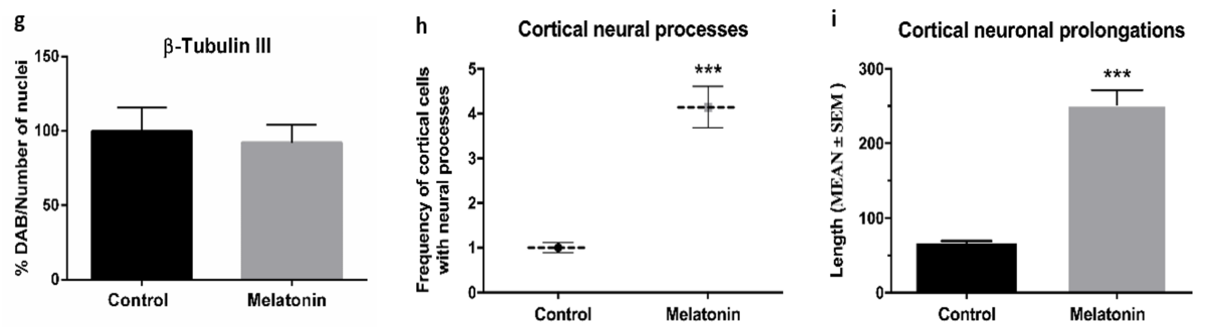 Molecules 27 05543 g001b 550