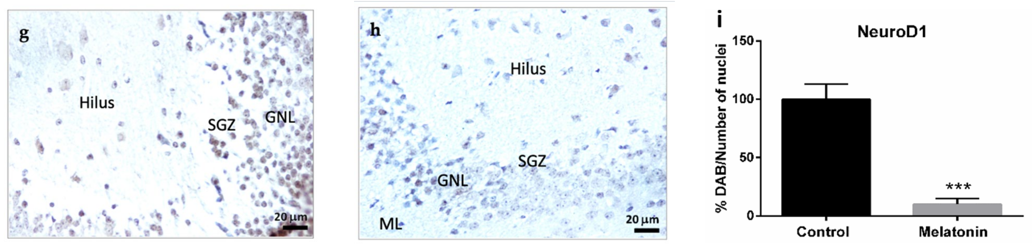 Molecules 27 05543 g004b 550