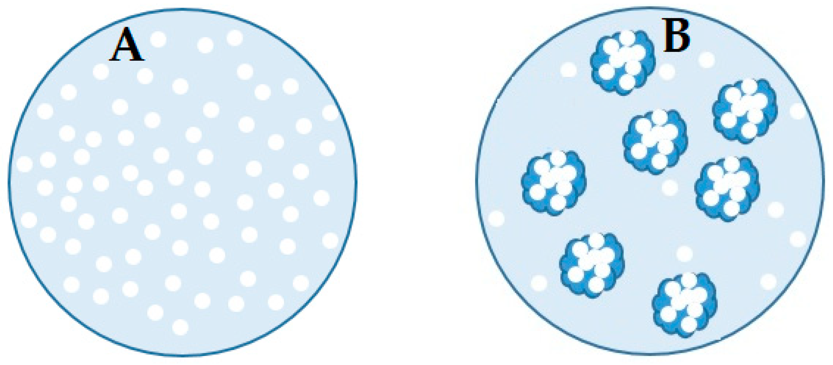 Molecules 27 05550 g002