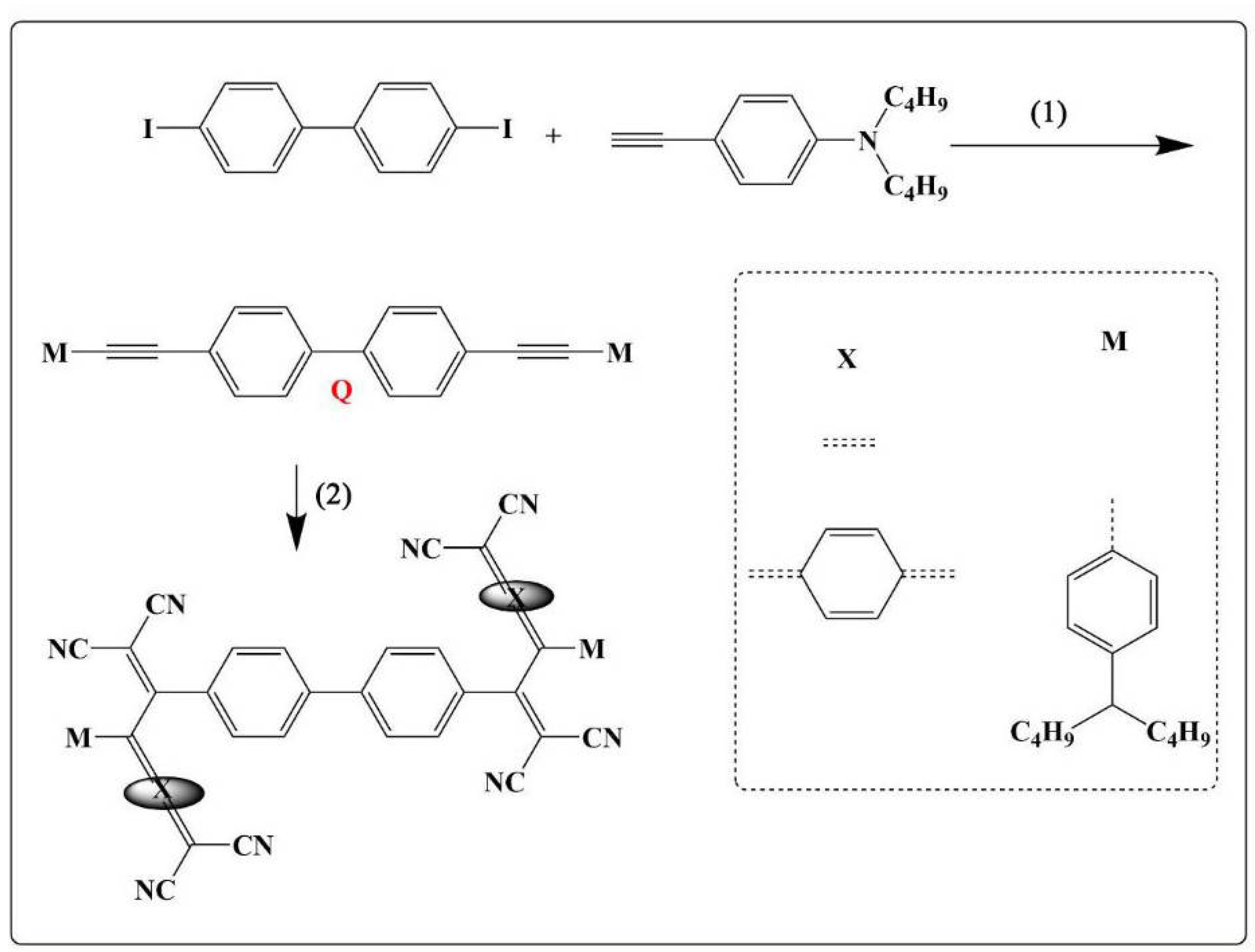 Molecules 27 05551 g001a