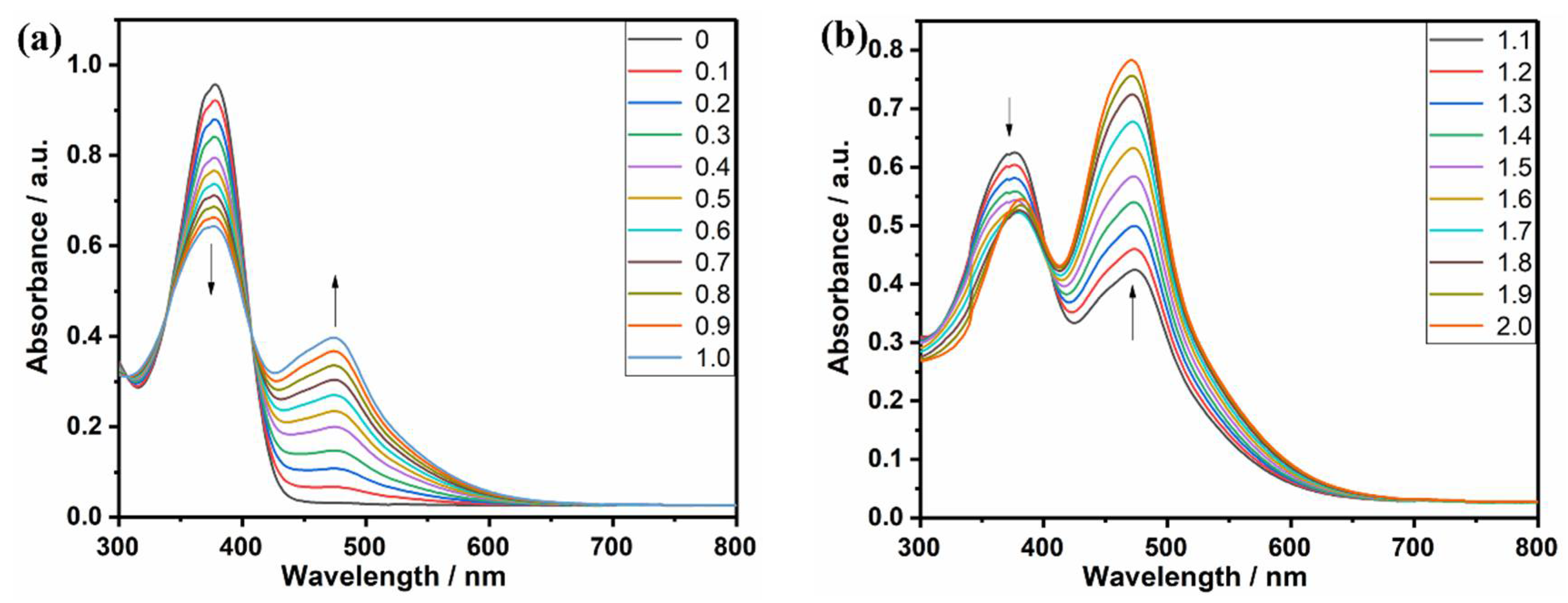 Molecules 27 05551 g002