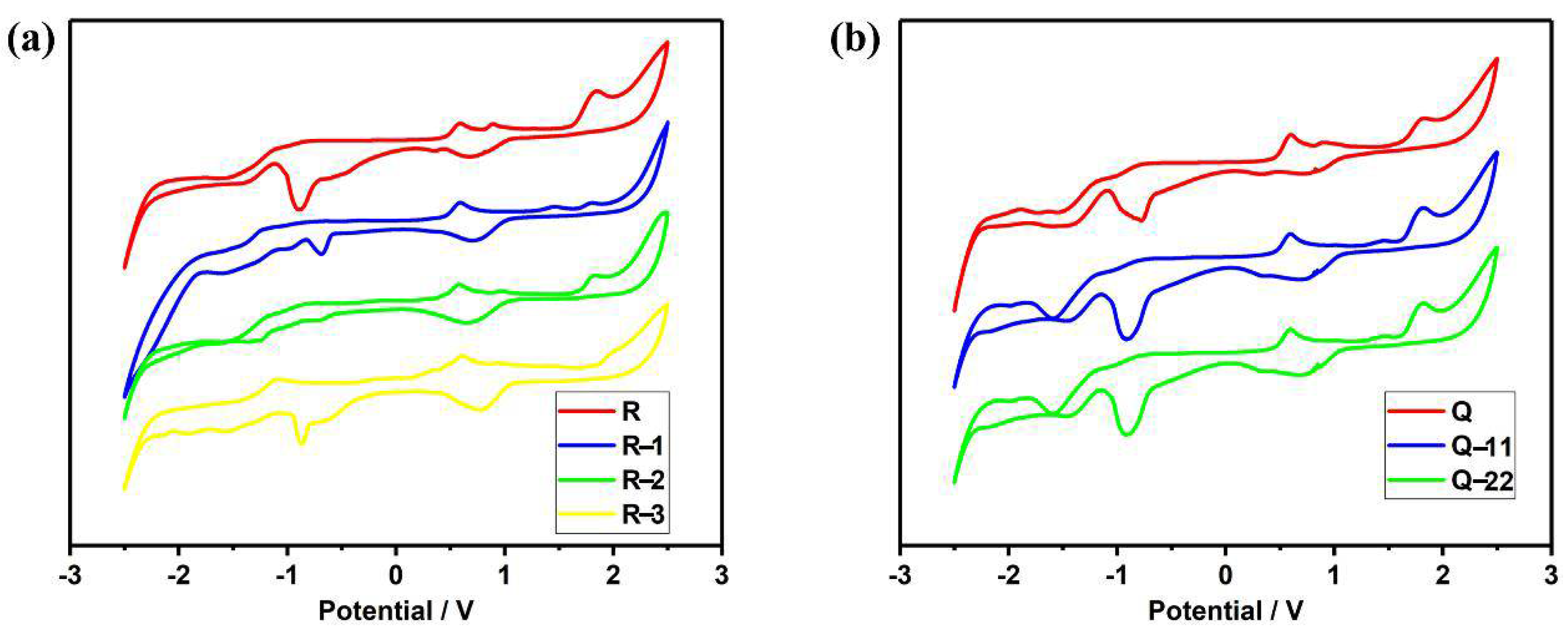 Molecules 27 05551 g005