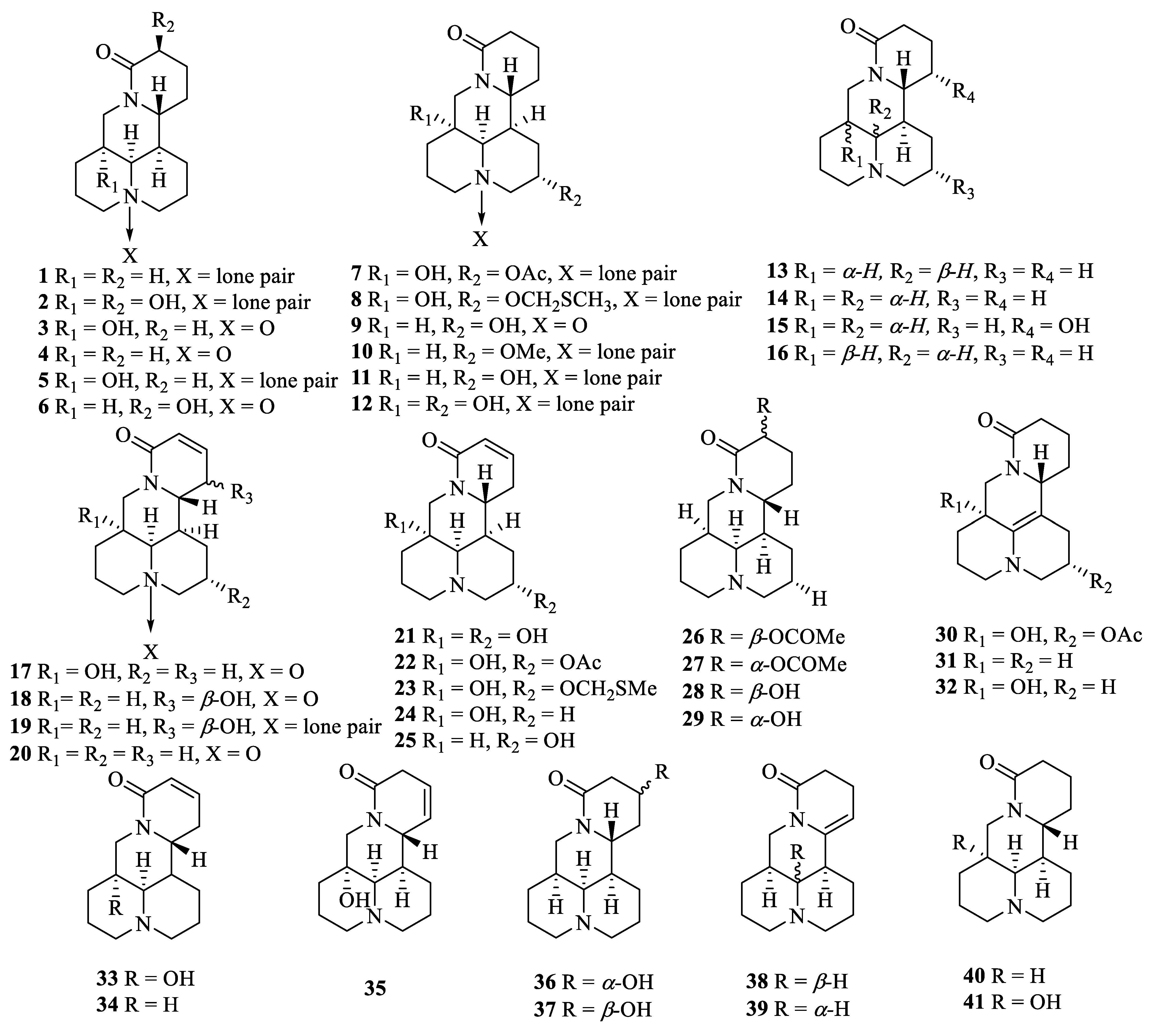 Molecules 27 05562 g001a Molecules 27 05562 g001a