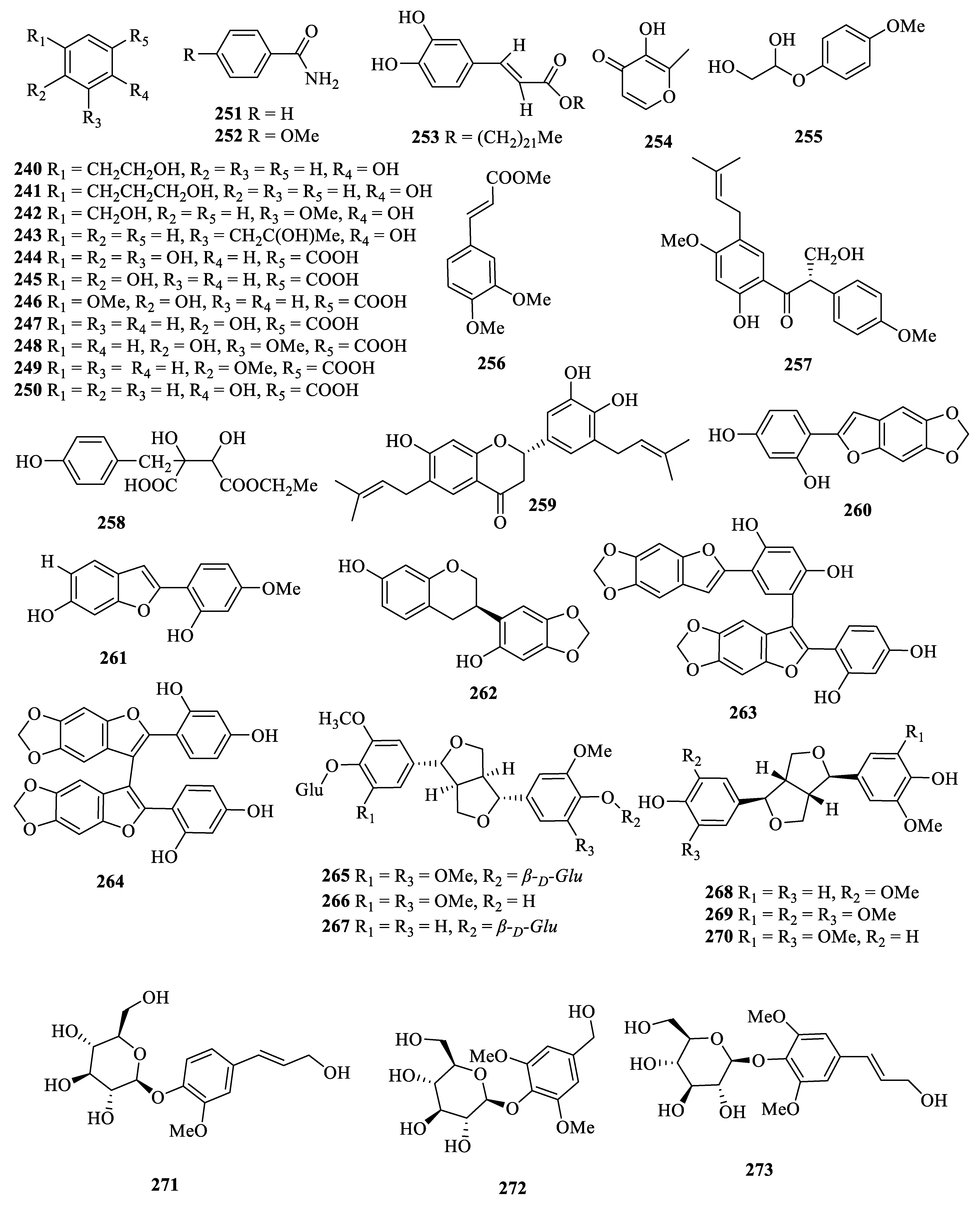 Molecules 27 05562 g001i Molecules 27 05562 g001i