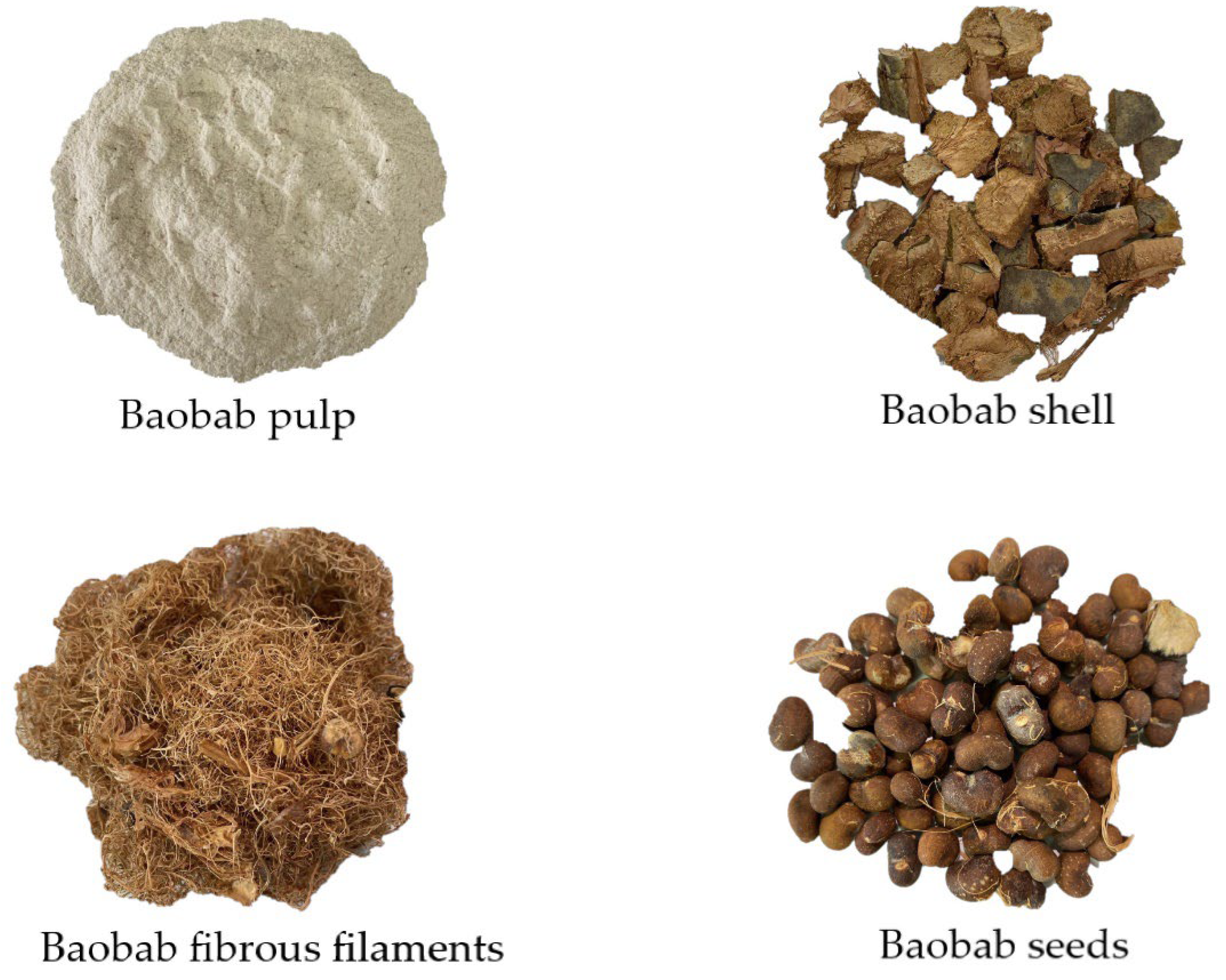 Molecules Free Full Text Baobab Fruit Shell And Fibrous Filaments Are Sources Of Antioxidant Dietary Fibers Html