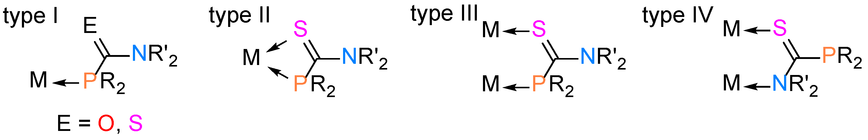 Molecules 27 05564 g001
