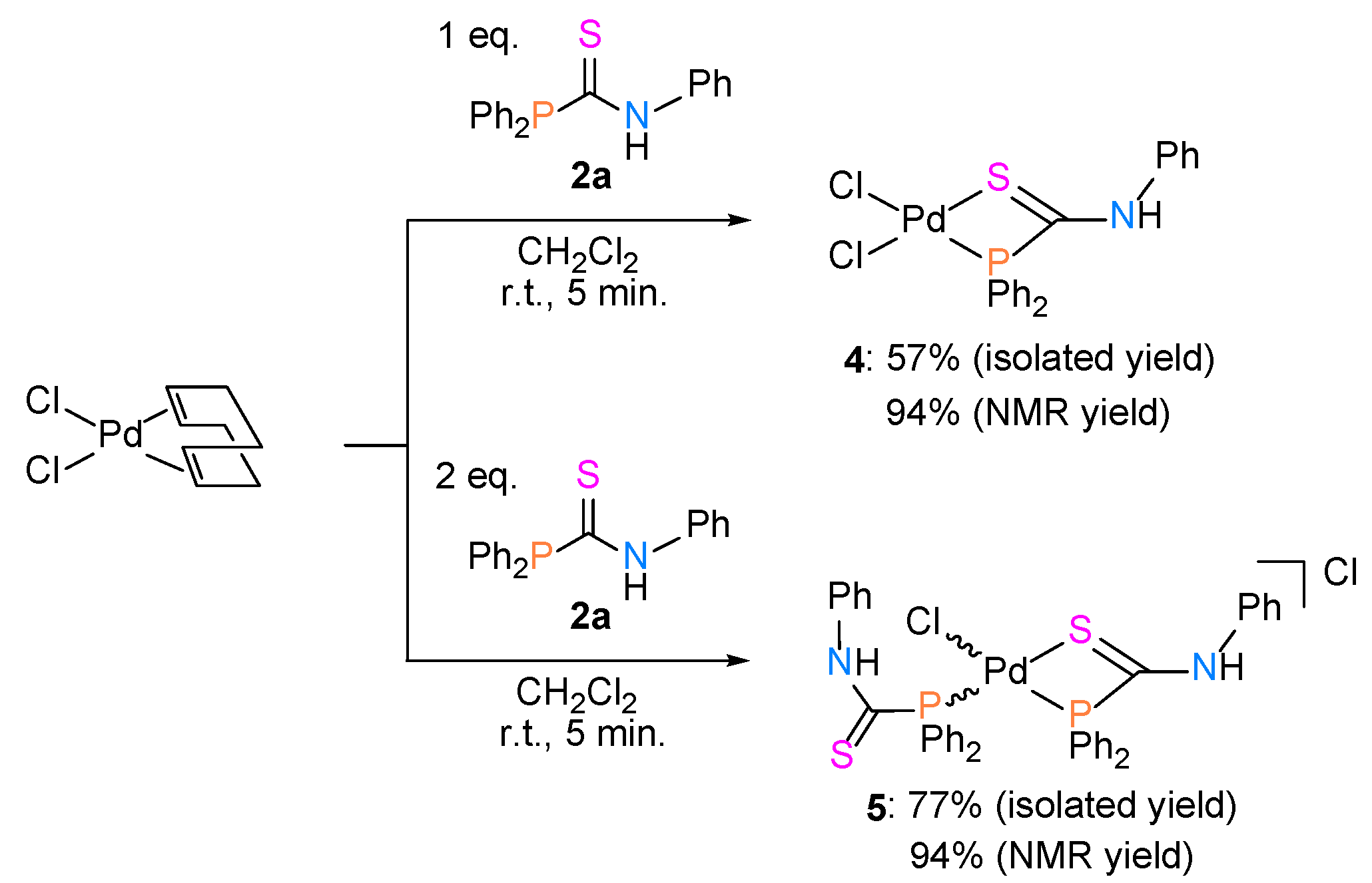 Molecules 27 05564 sch007