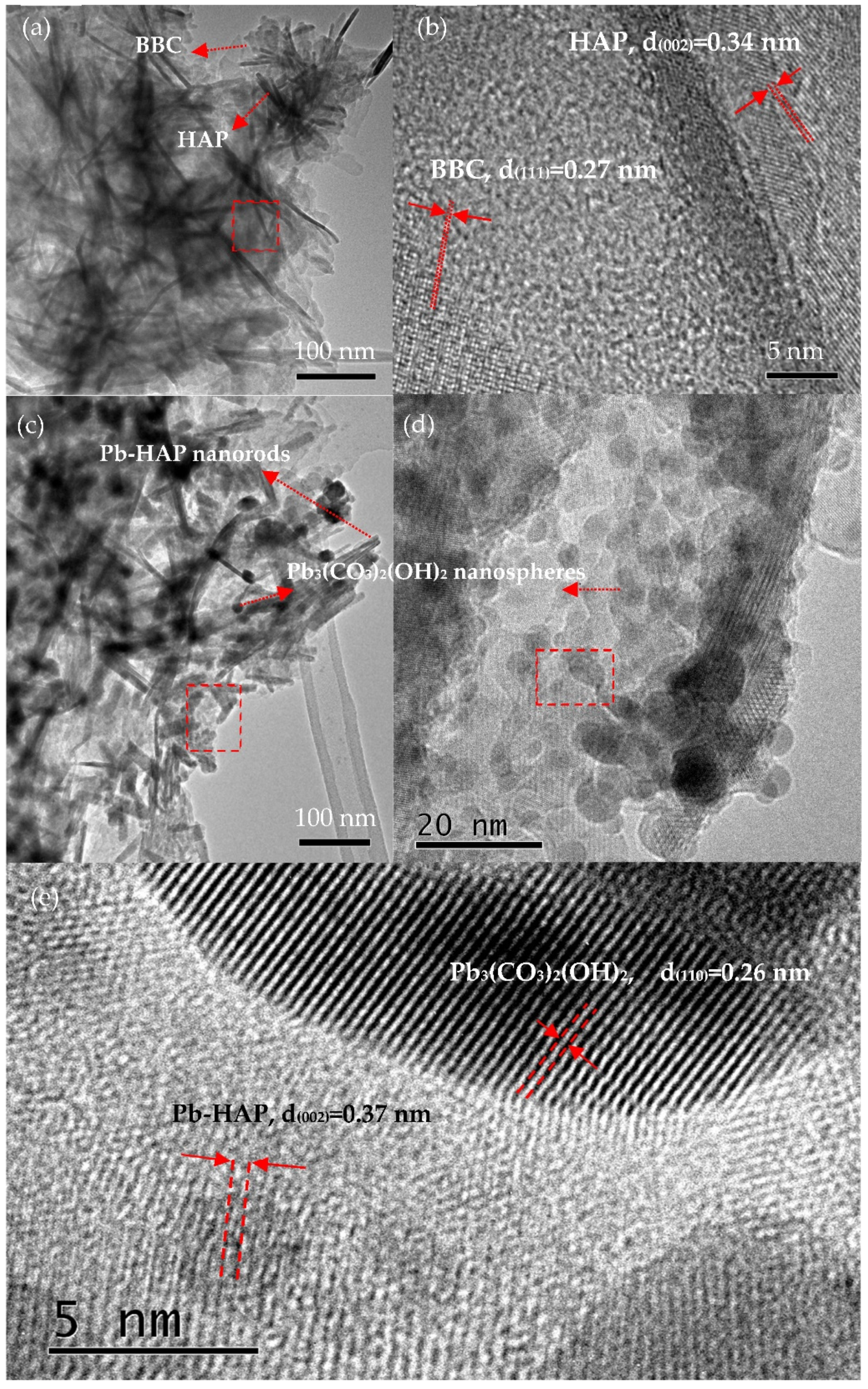 Molecules 27 05565 g009 550