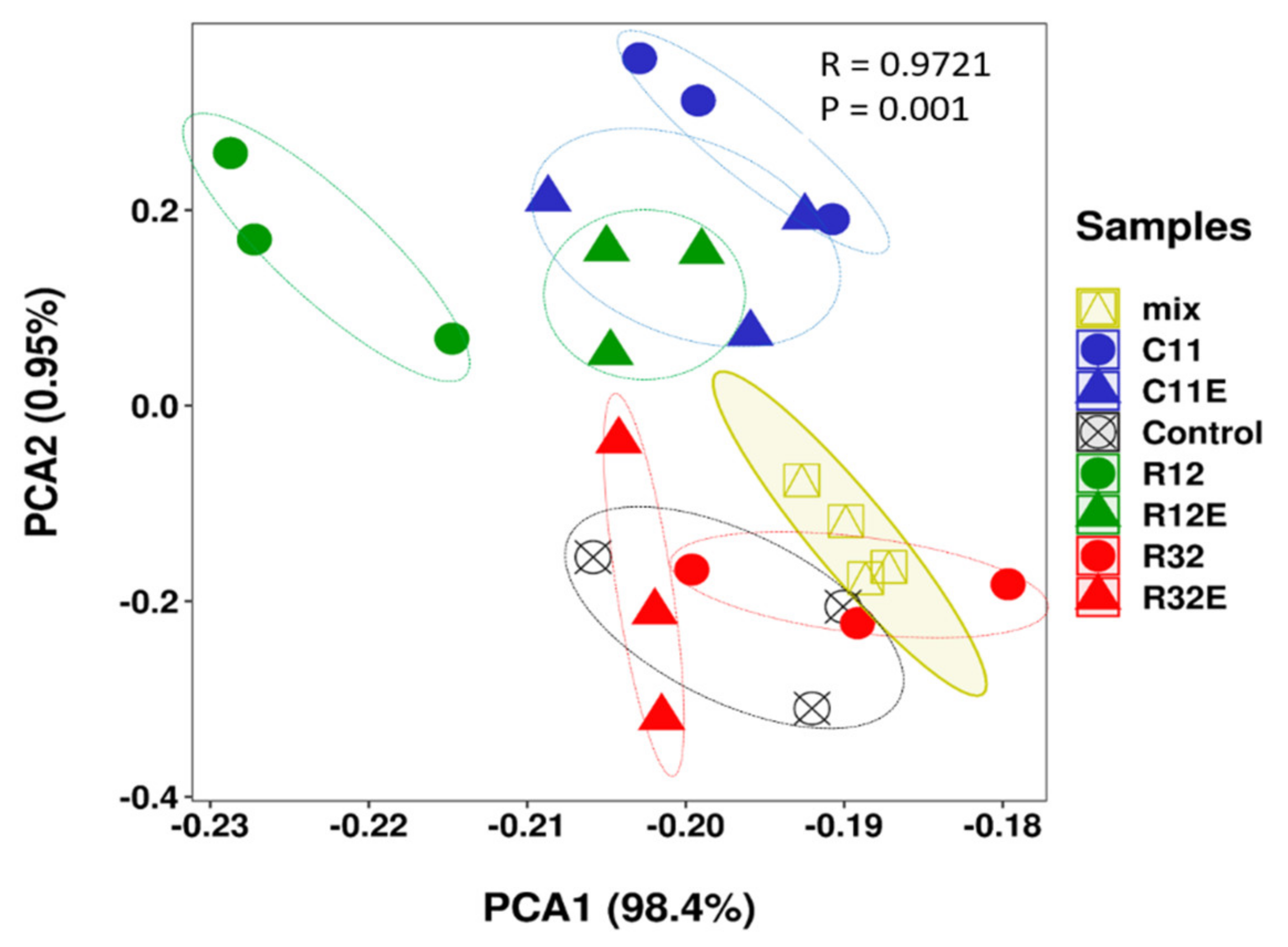 Molecules 27 05566 g001