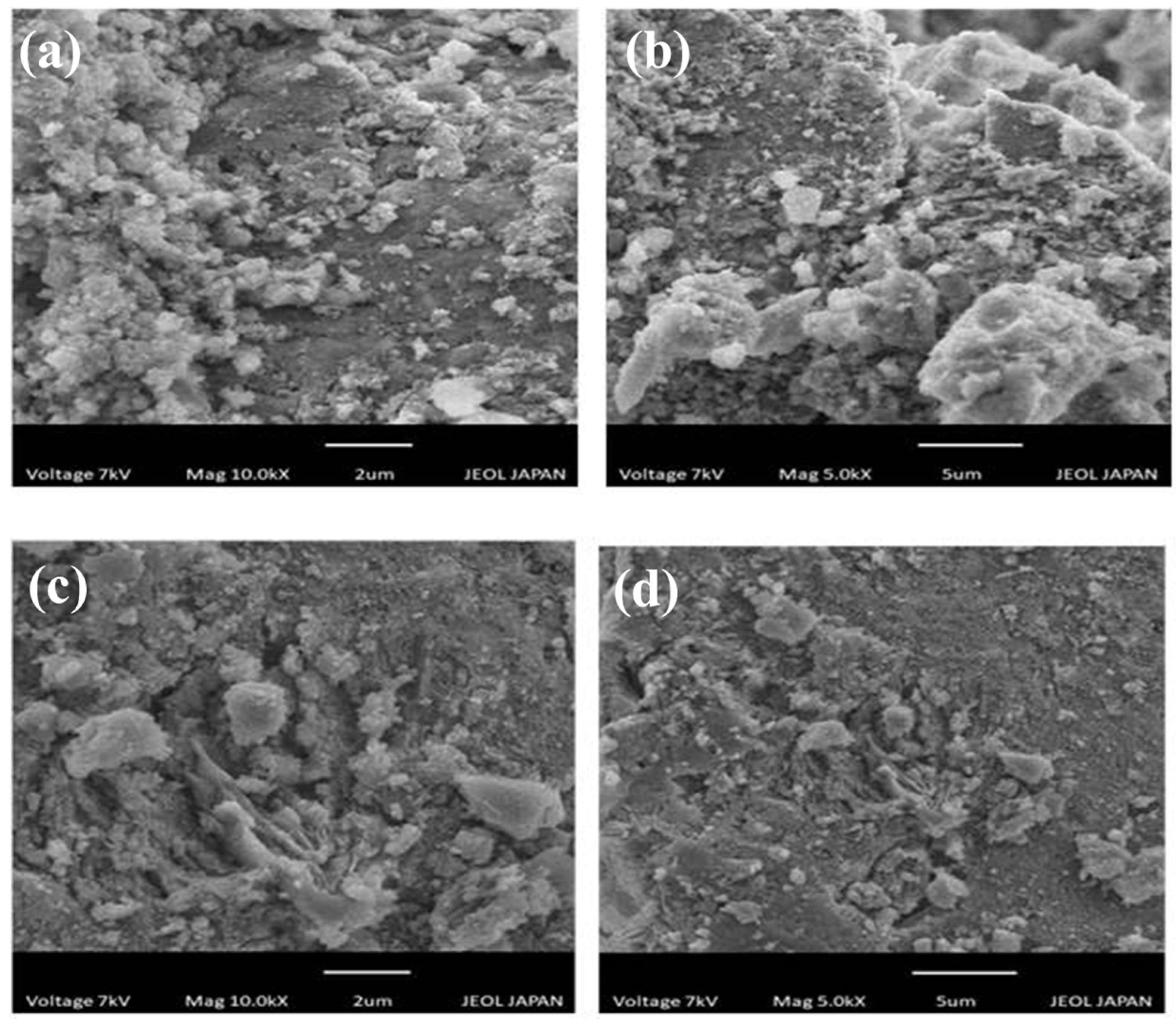 Molecules 27 05567 g002 550