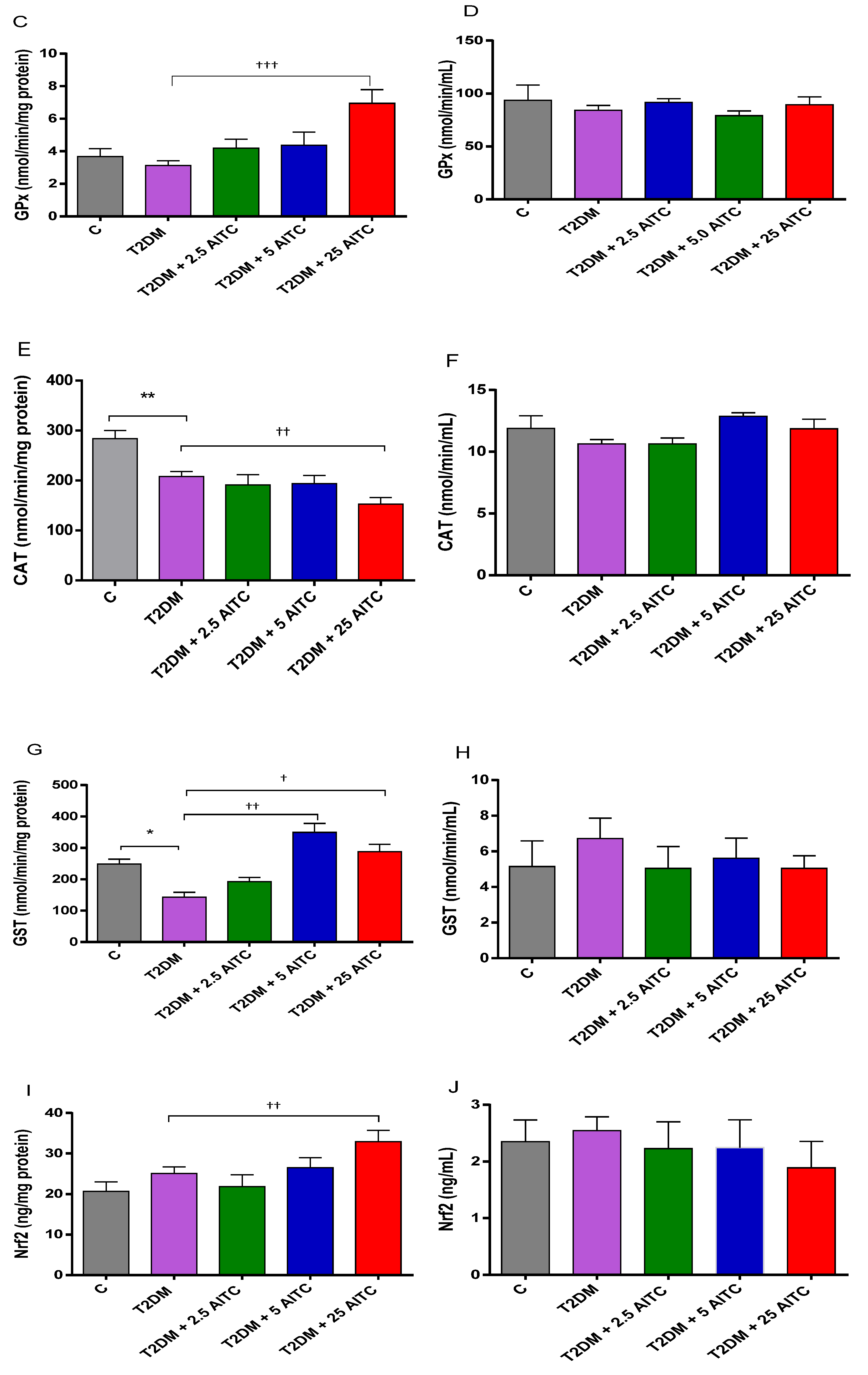Molecules 27 05568 g001b