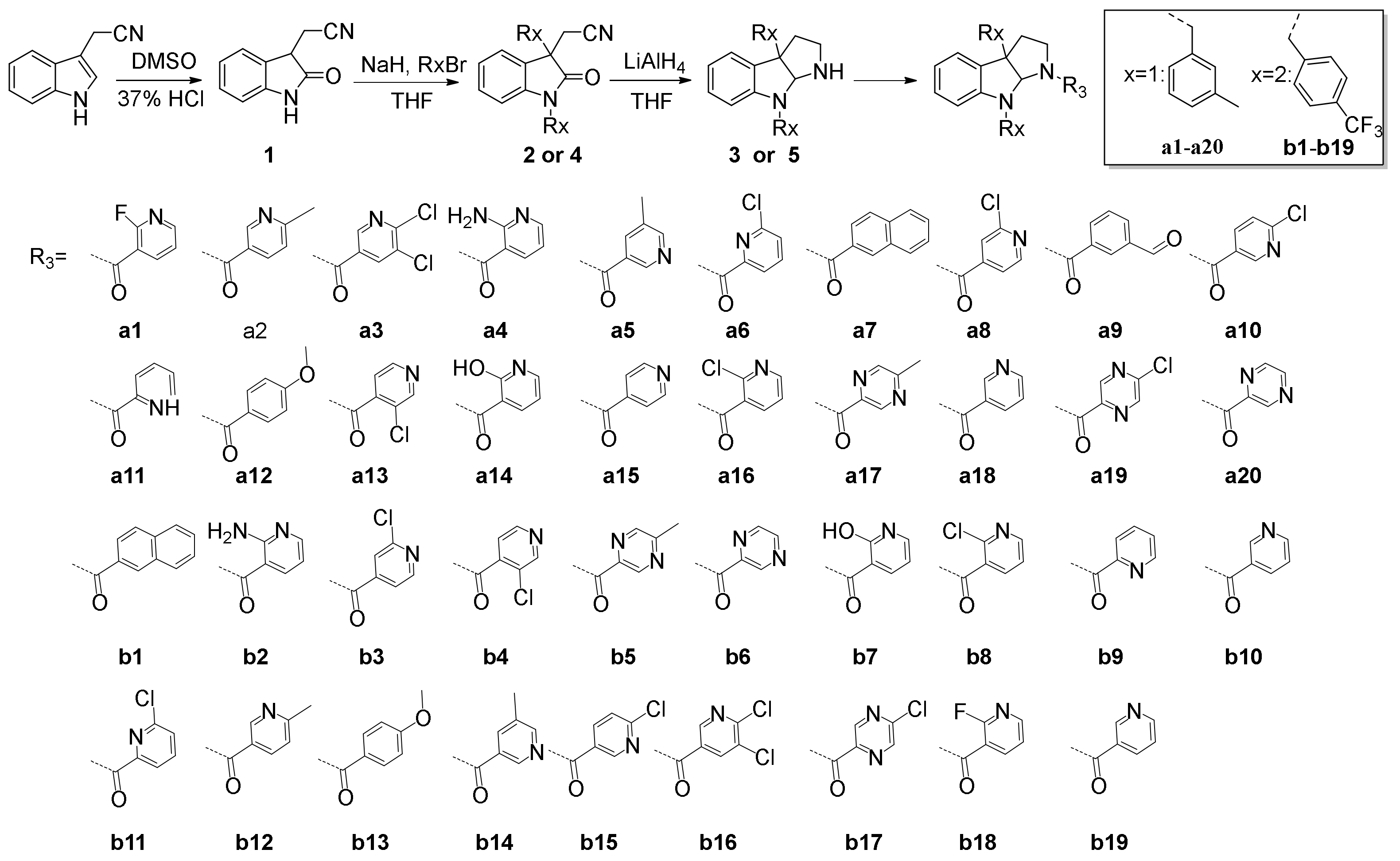 Molecules 27 05570 sch001