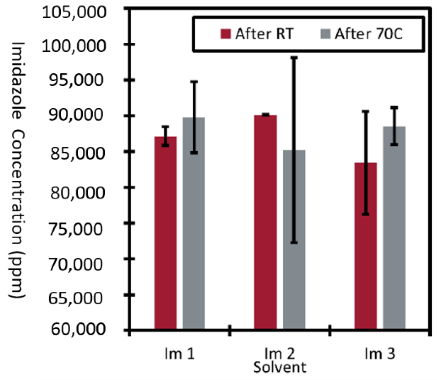 Molecules 27 05583 g003 550