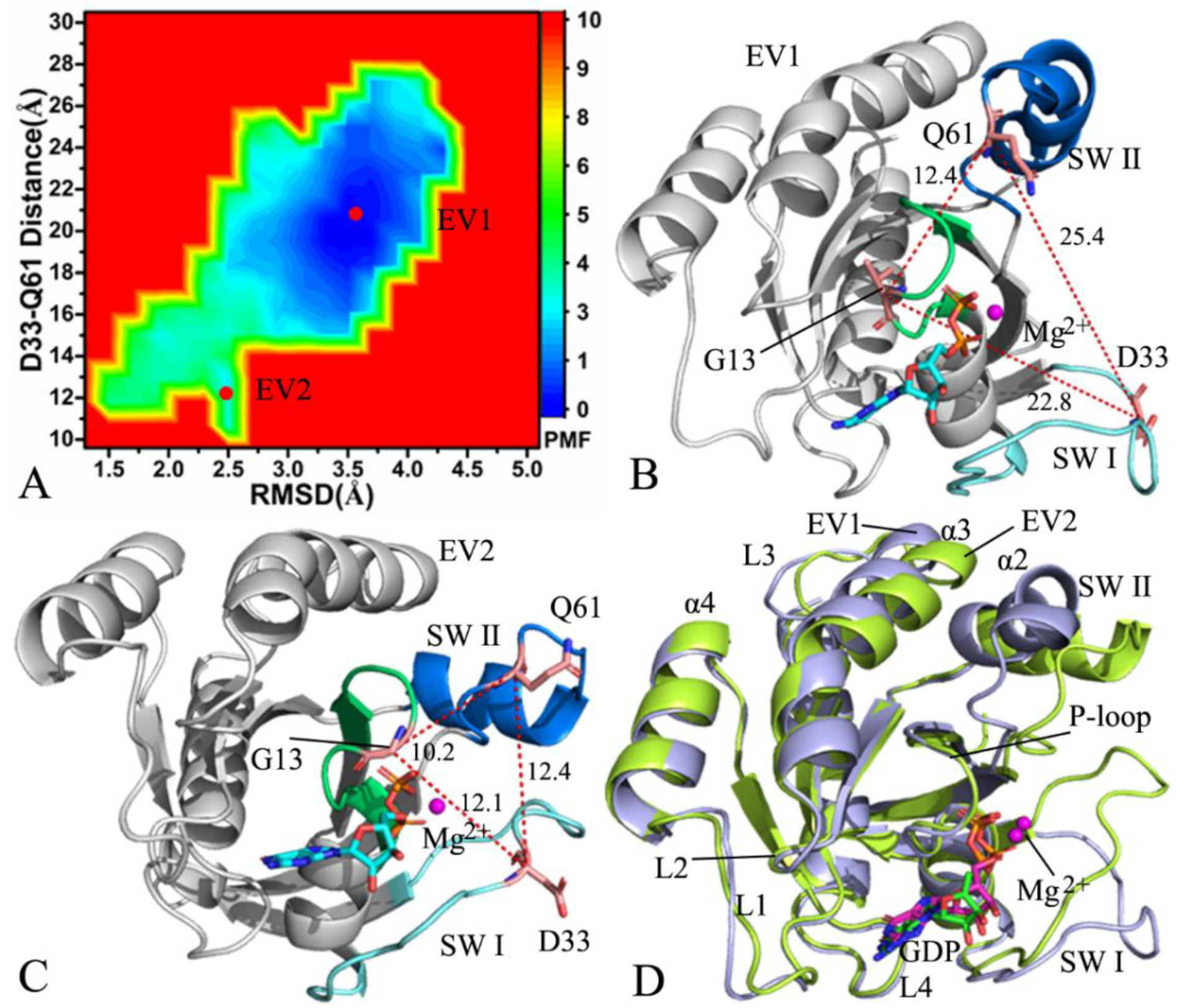 Molecules 27 05596 g003