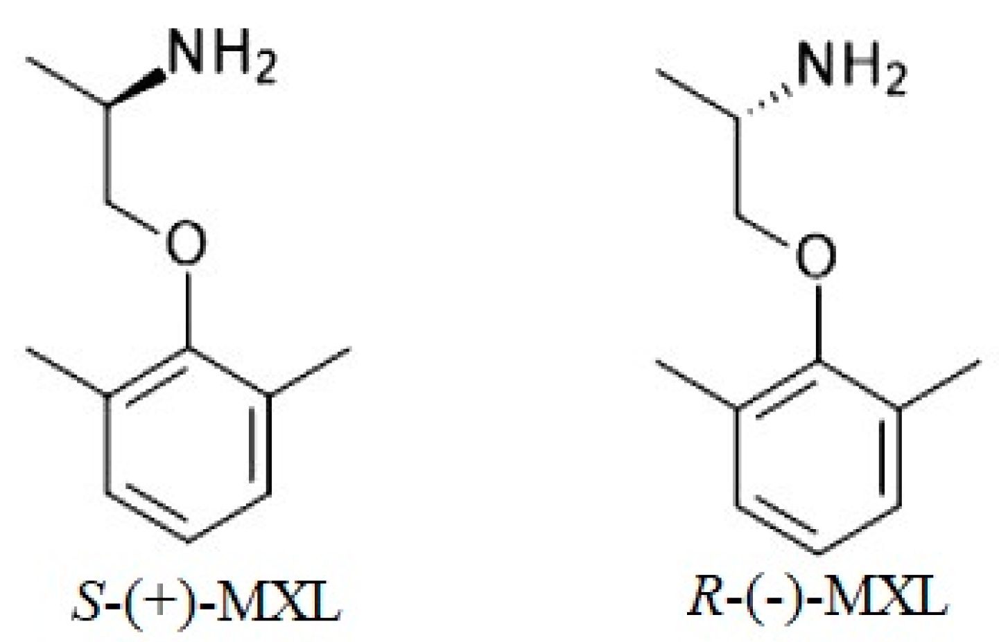 Molecules 27 05603 g001 550