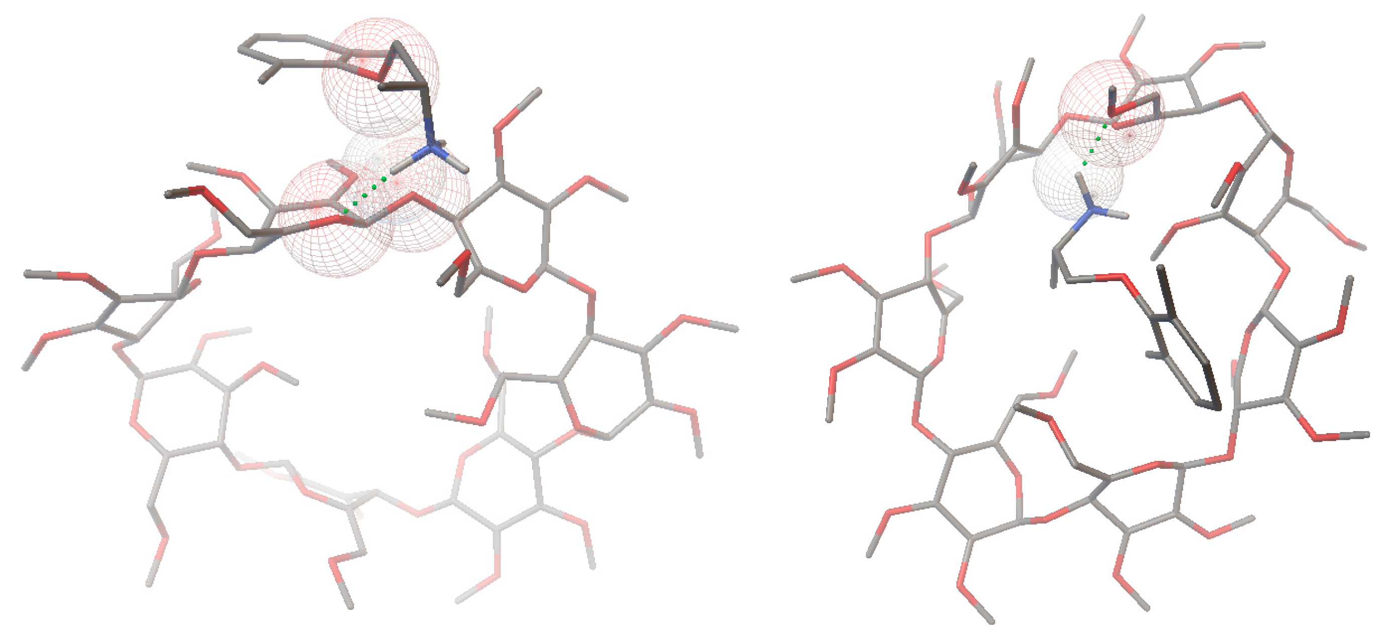 Molecules 27 05603 g005 550