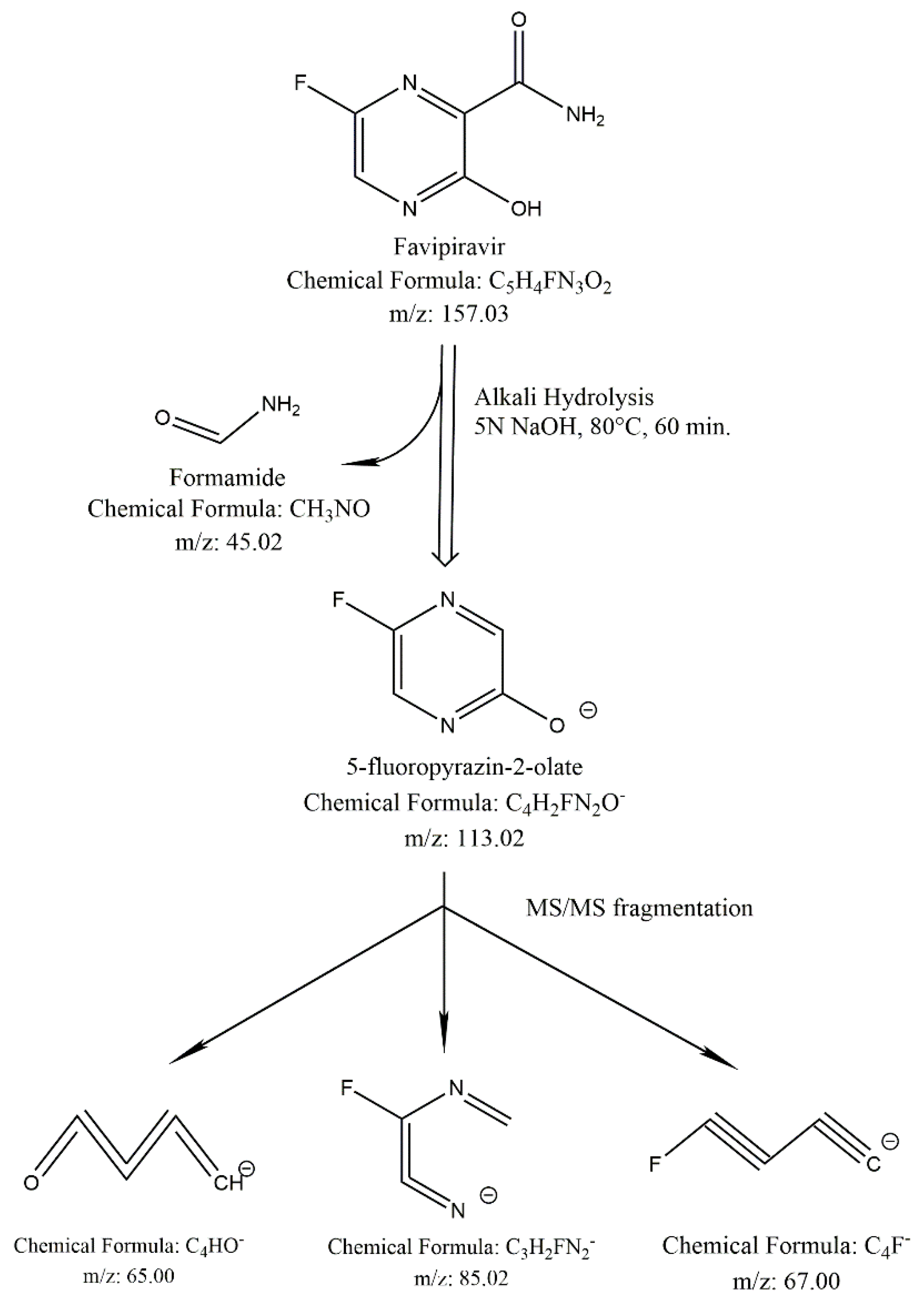 Molecules 27 05606 g006 550